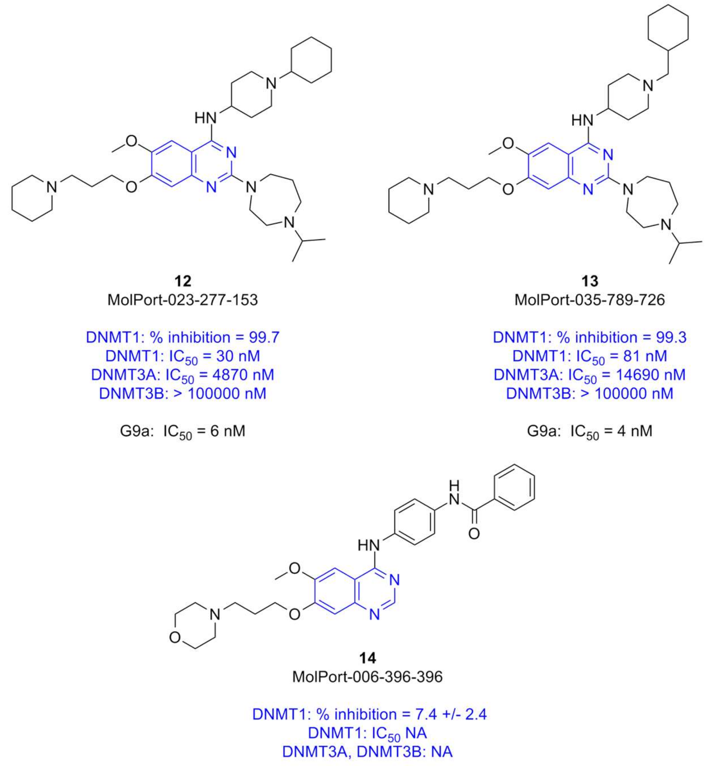 Molecules 27 02892 g002