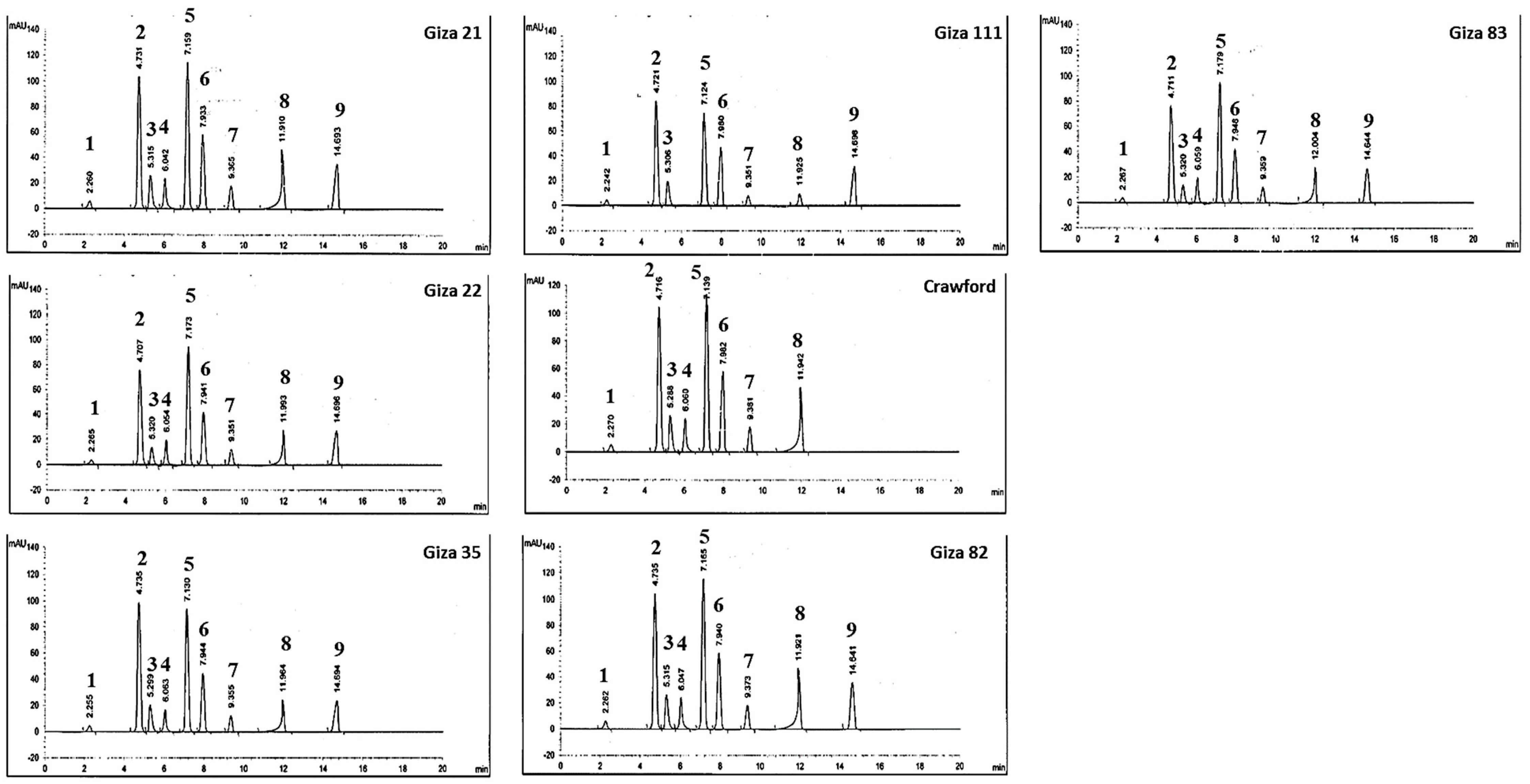 Molecules 27 02895 g001