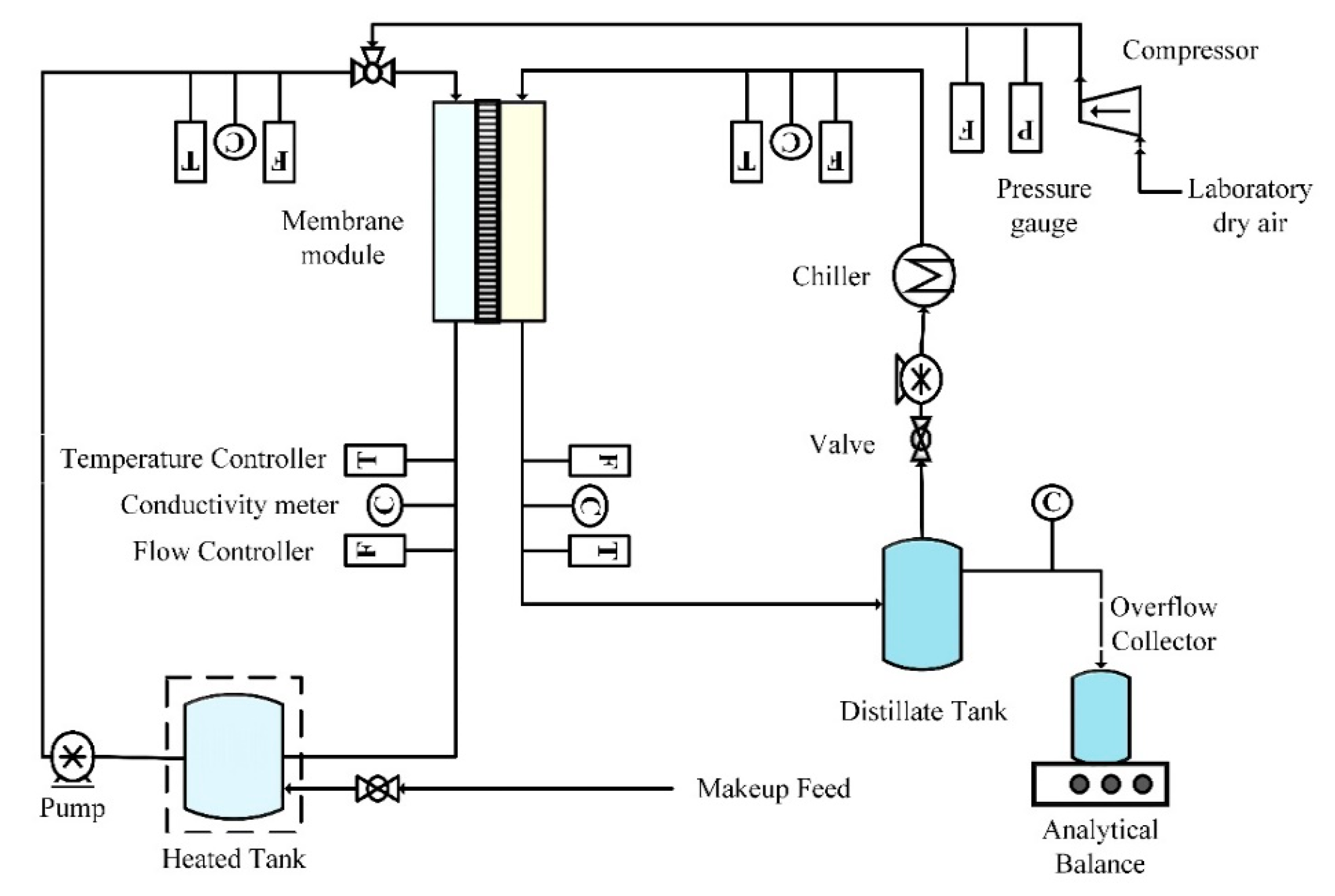 Molecules 27 02896 g001