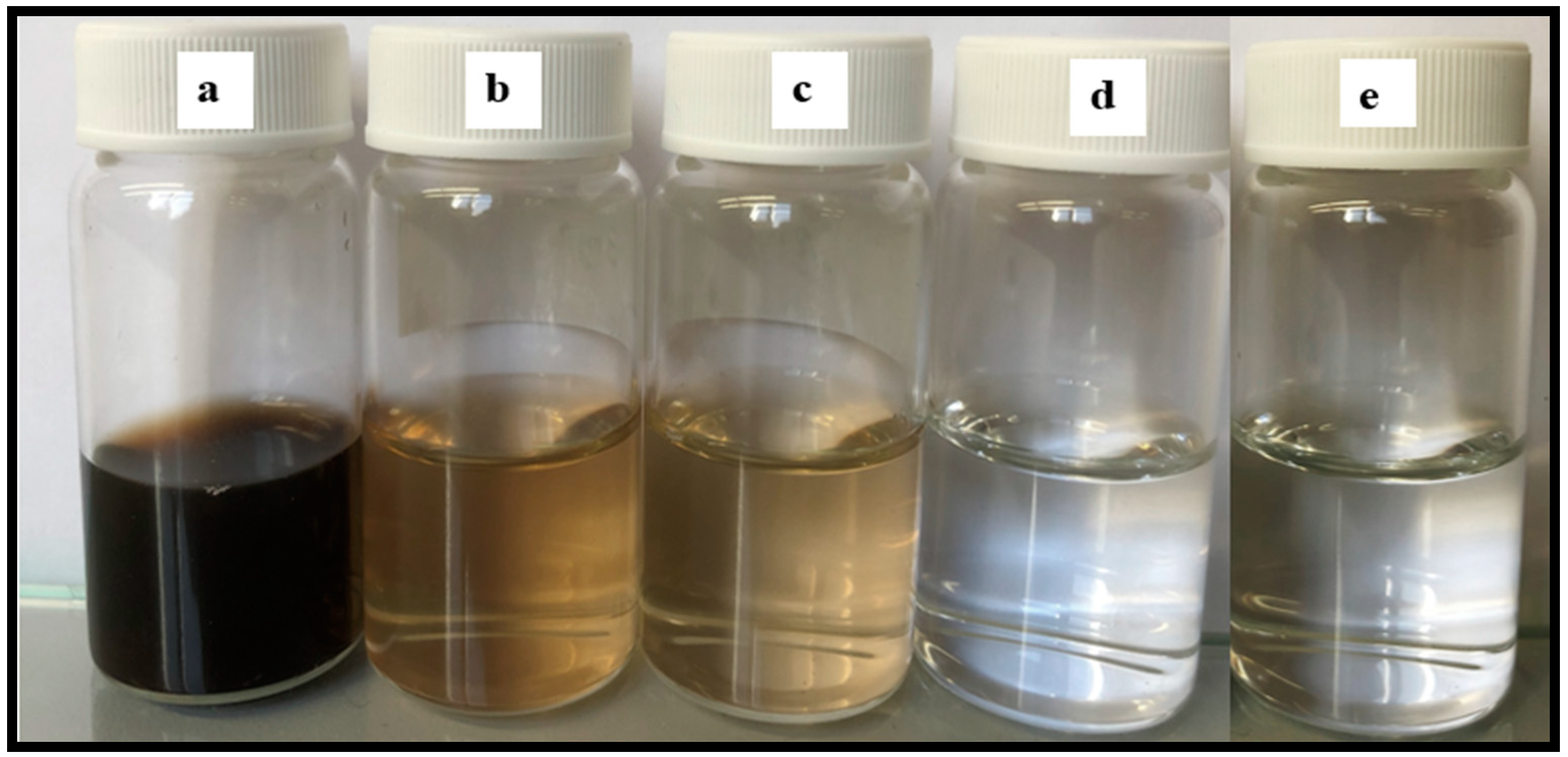 Molecules 27 02896 g010