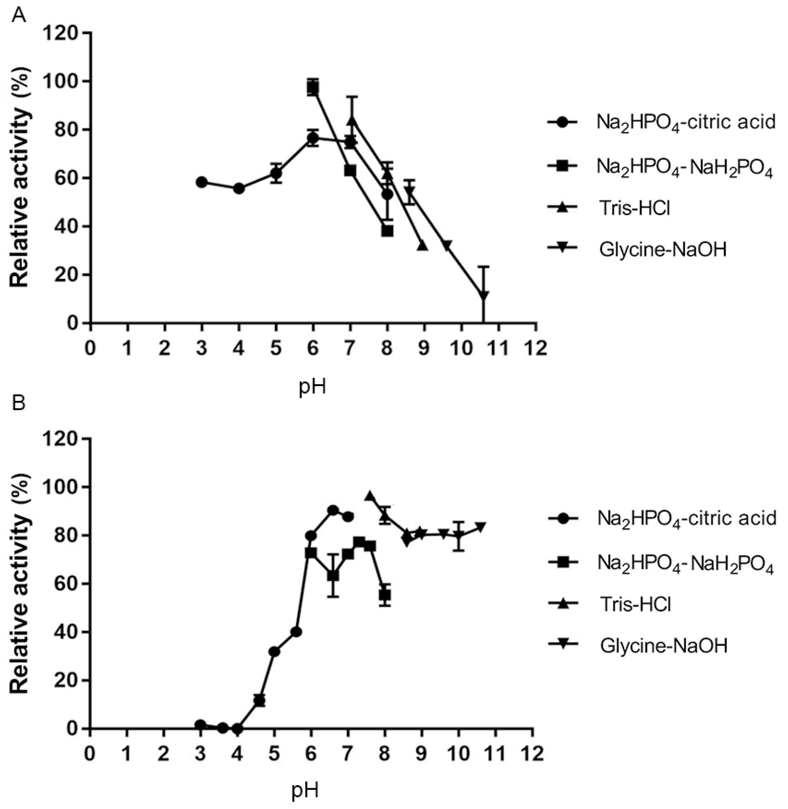 Molecules 27 02897 g006 Molecules 27 02897 g006
