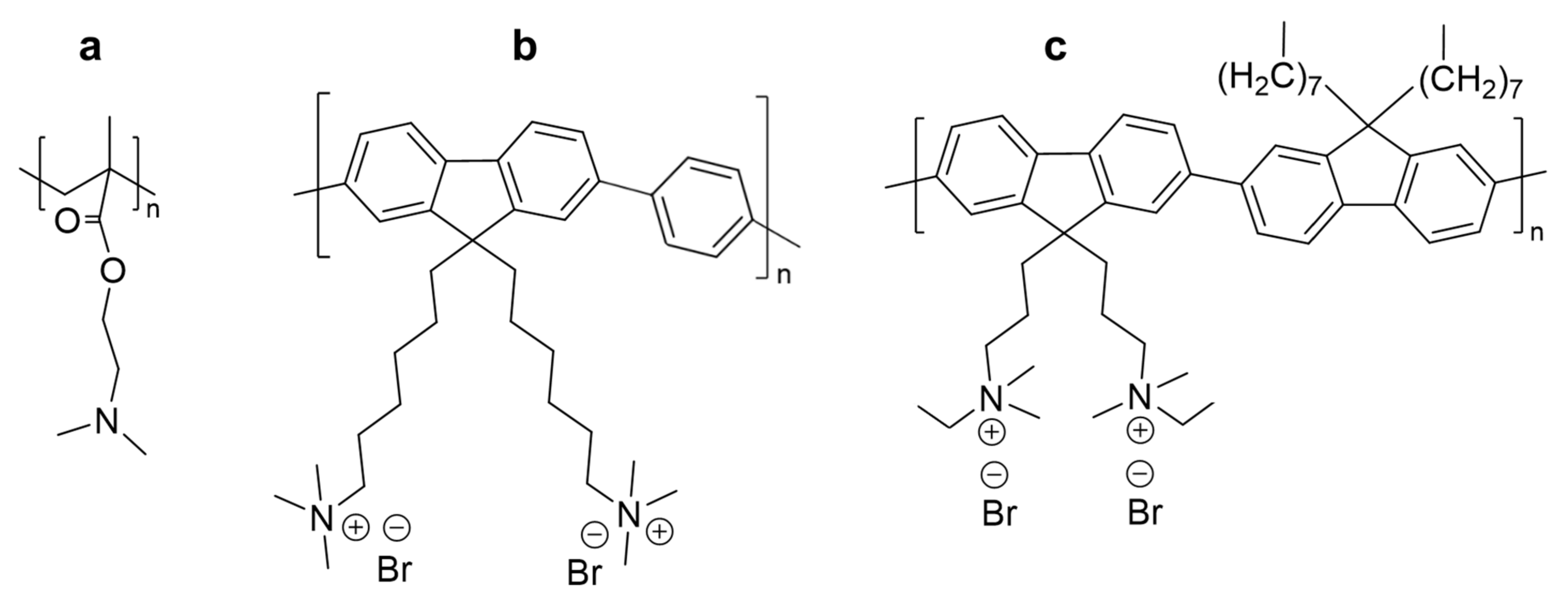 Molecules 27 02900 g001