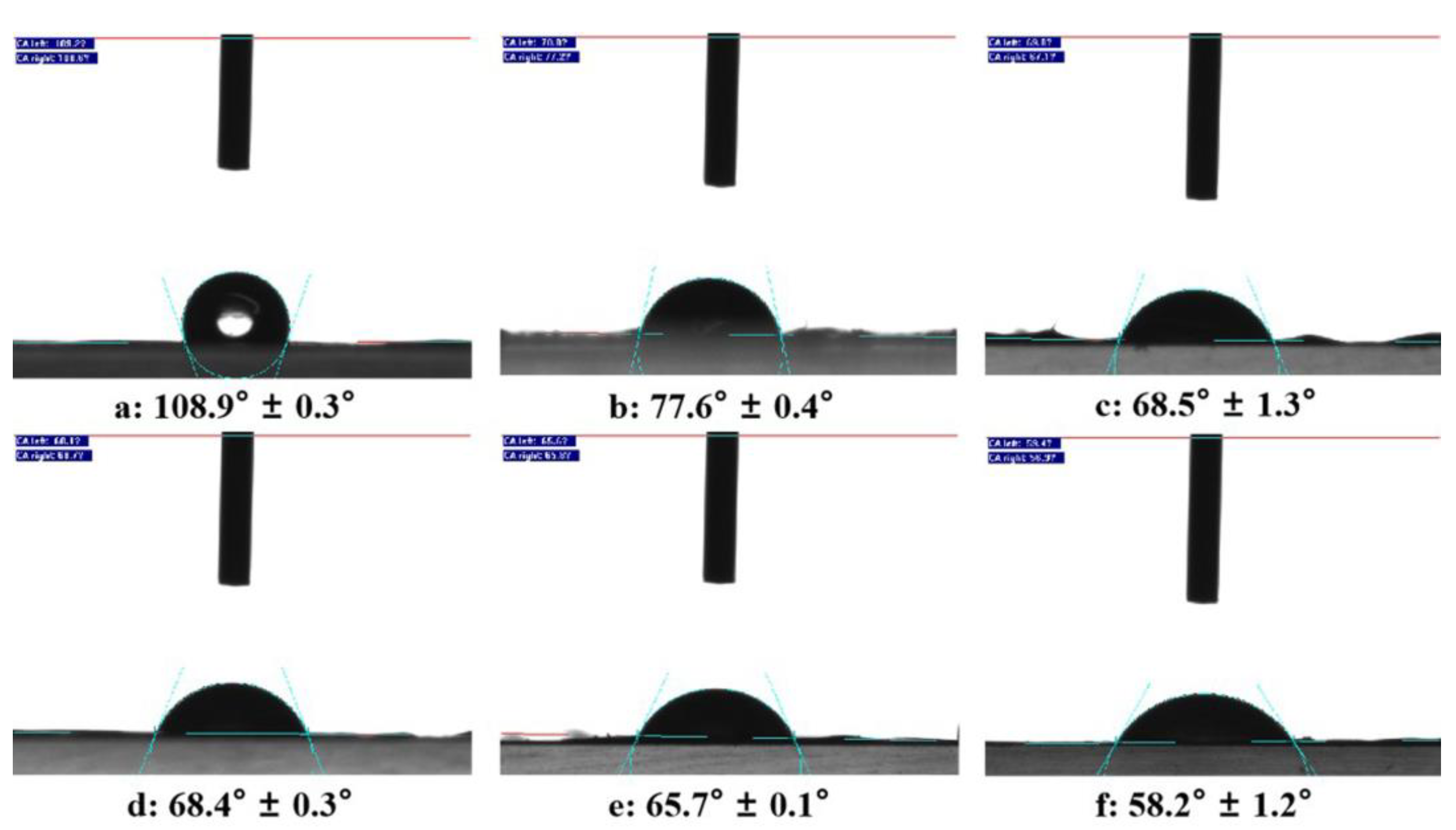 Molecules 27 02906 g003 Molecules 27 02906 g003