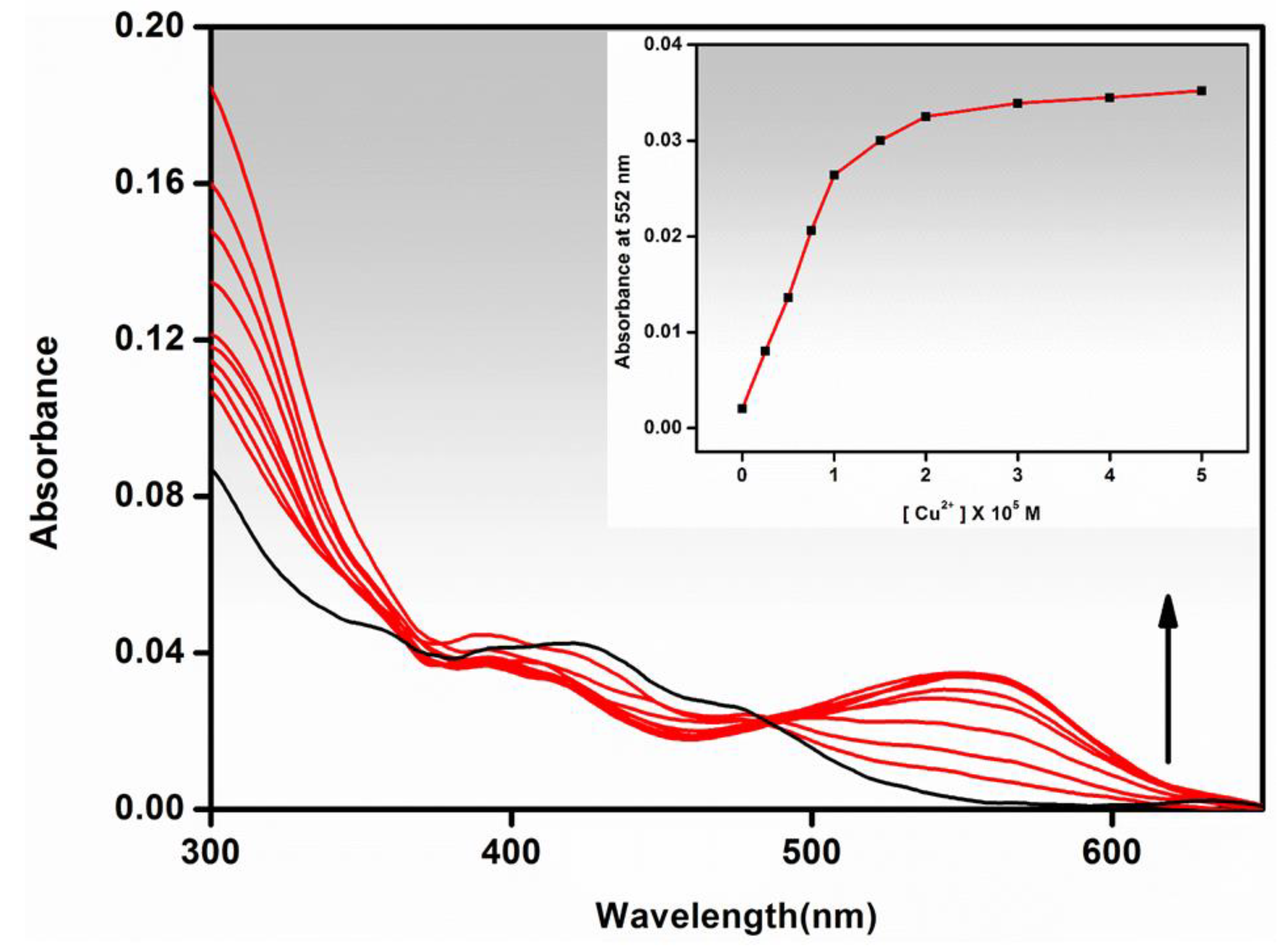 Molecules 27 02908 g002 Molecules 27 02908 g002