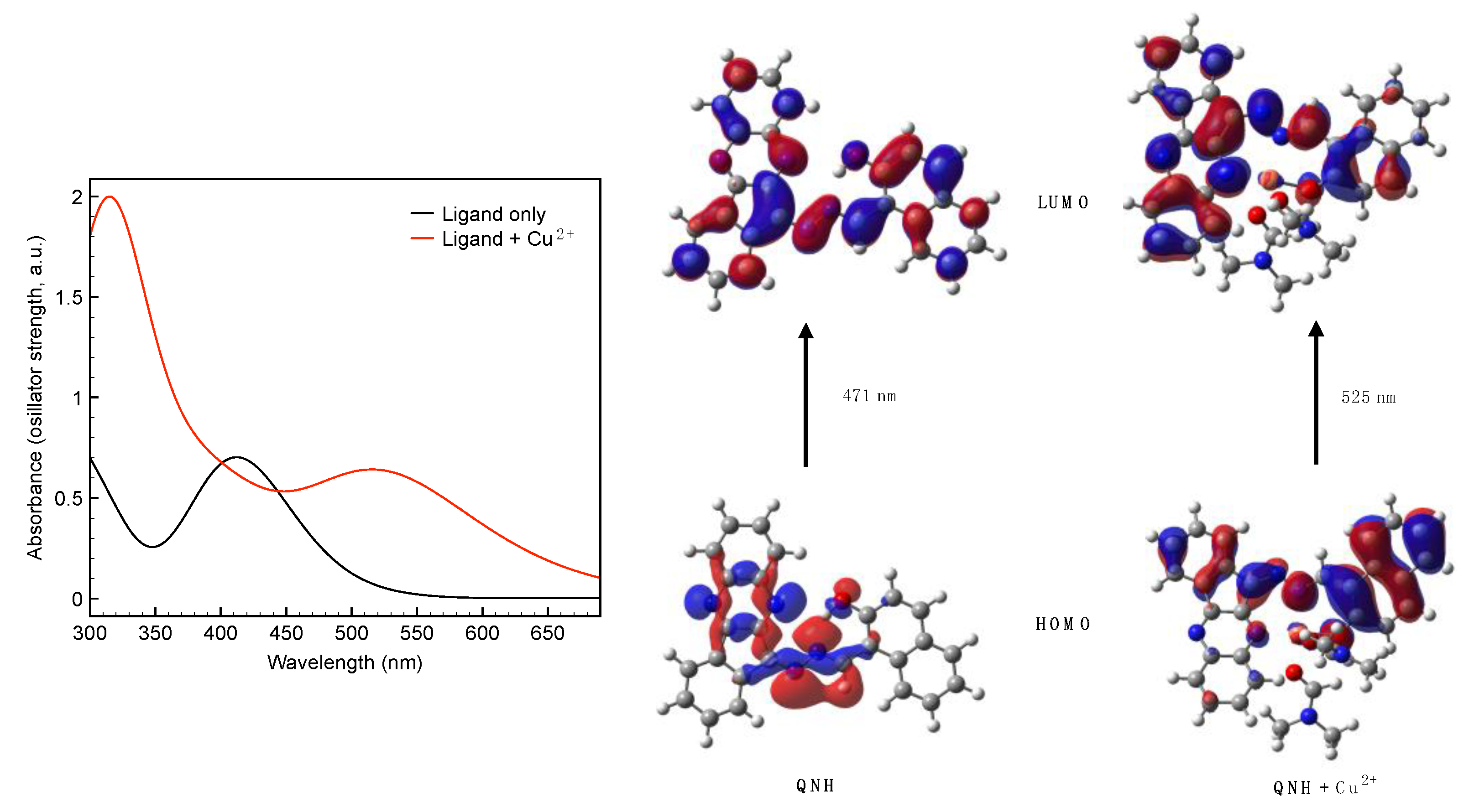 Molecules 27 02908 g003 Molecules 27 02908 g003