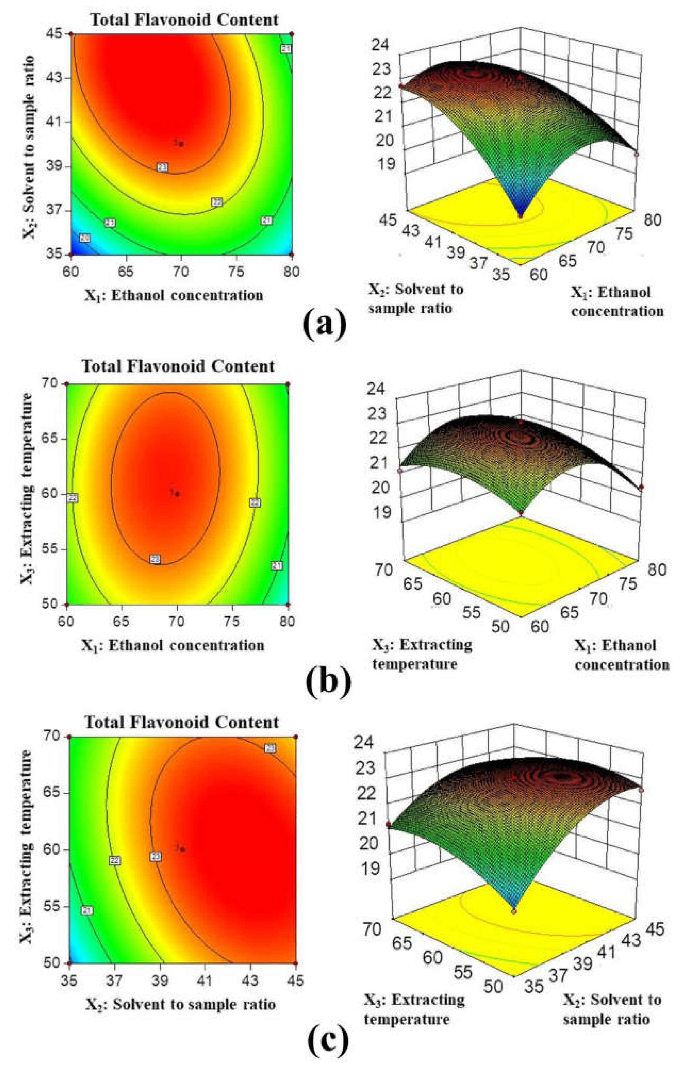 Molecules 27 02916 g002