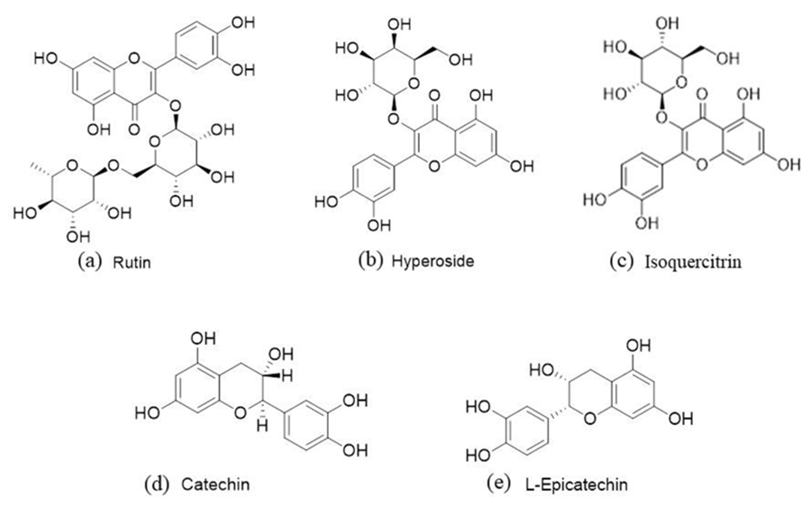 Molecules 27 02916 g008