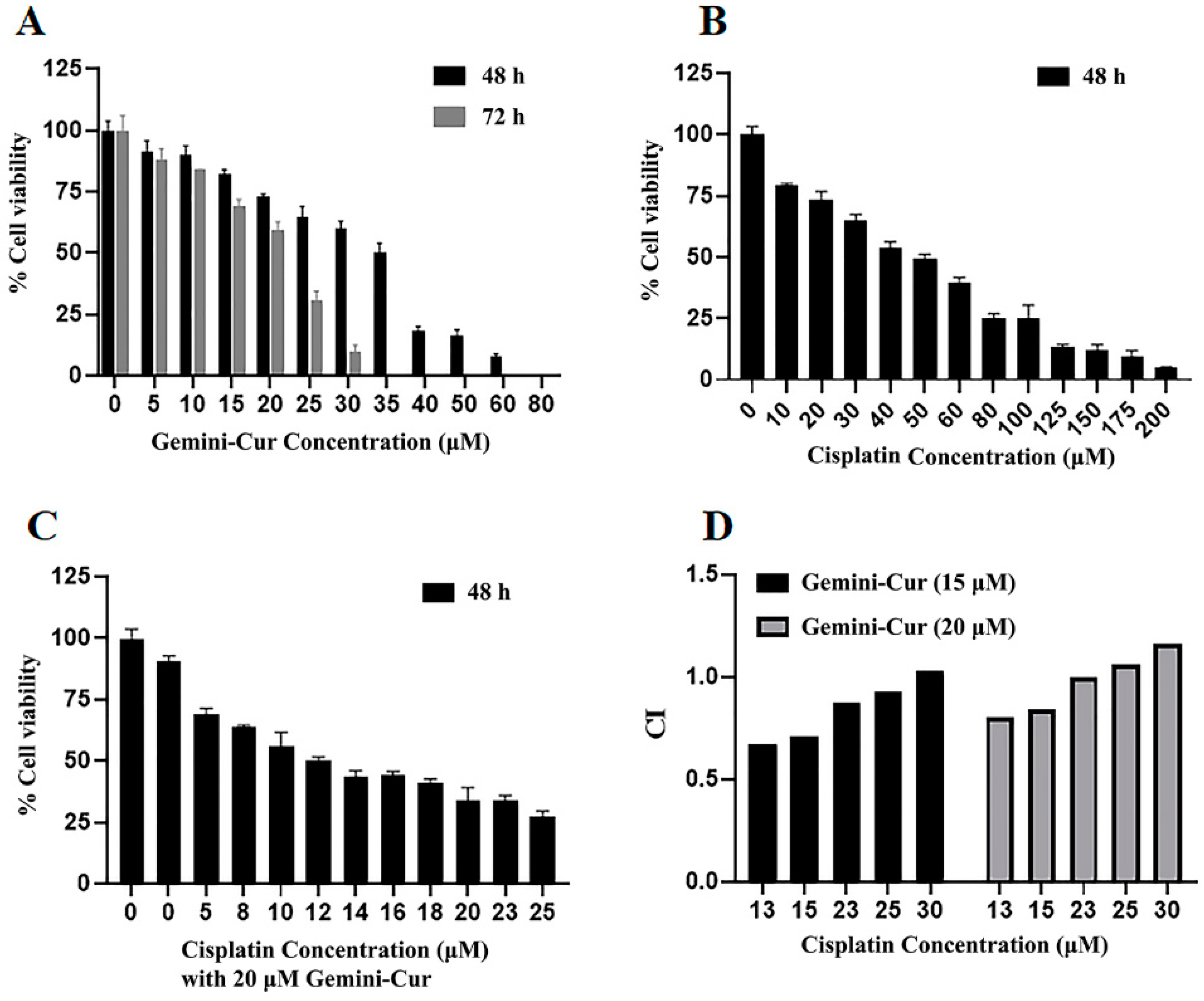 Molecules 27 02917 g002