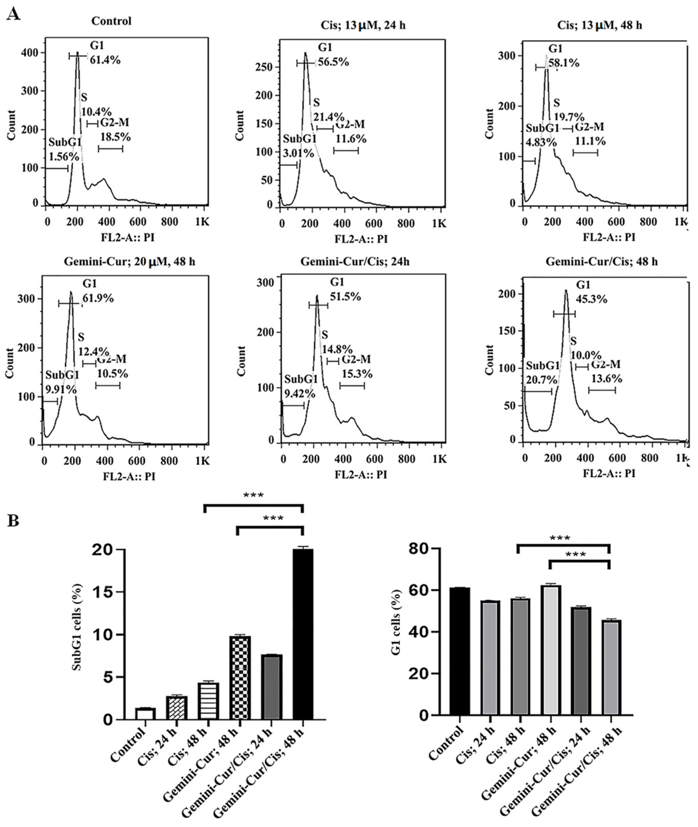 Molecules 27 02917 g004