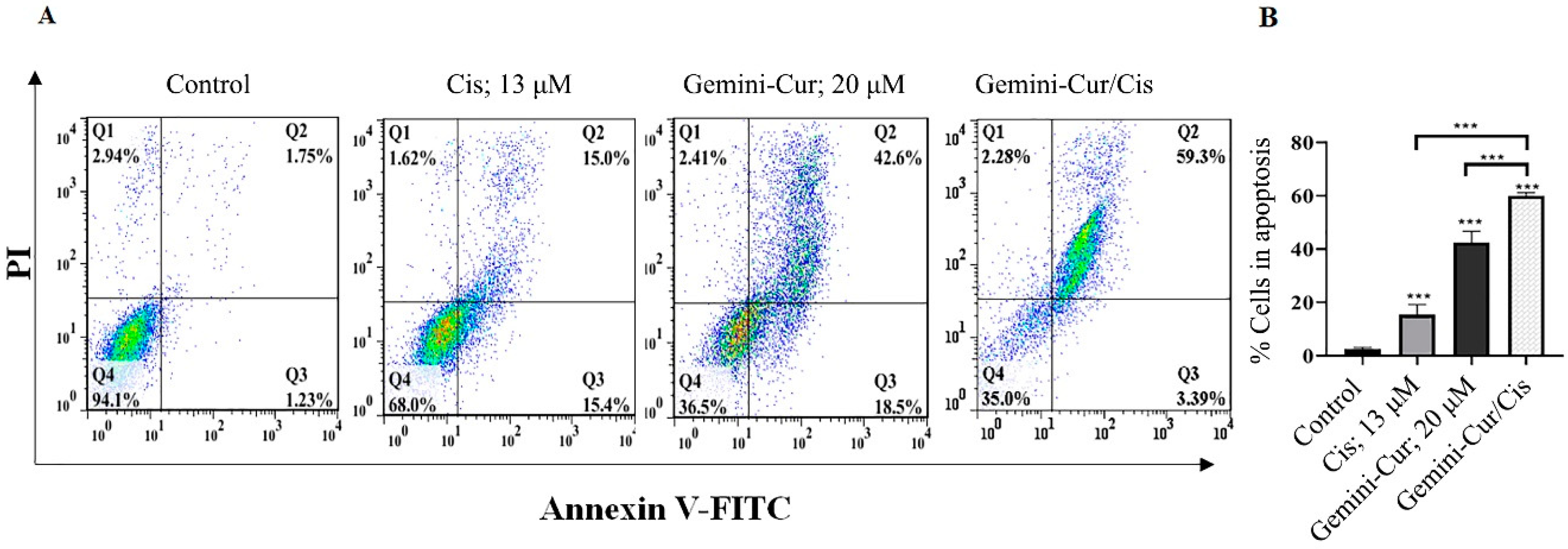 Molecules 27 02917 g005
