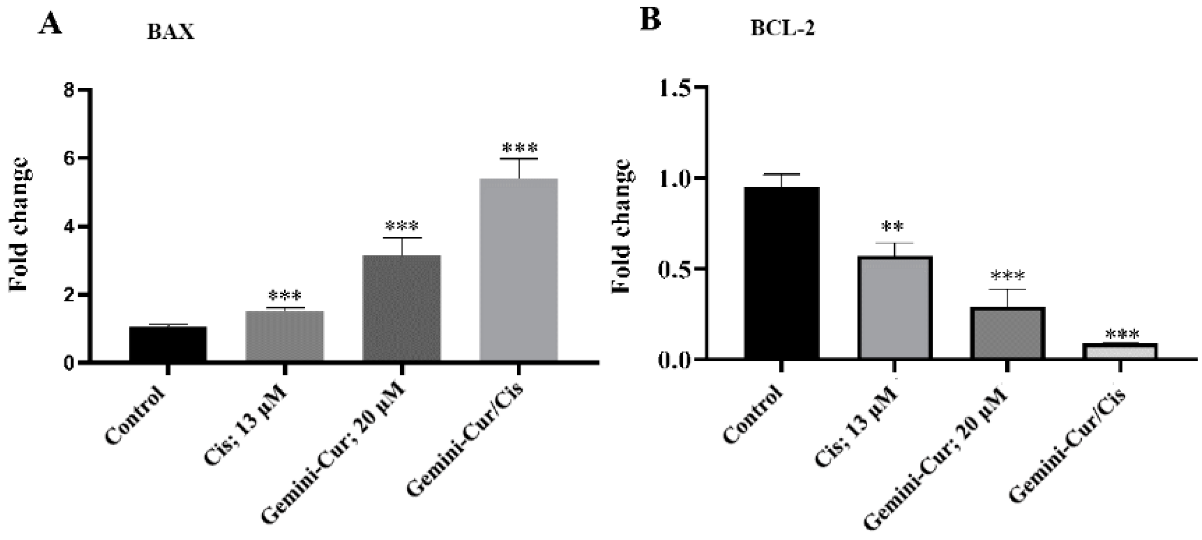 Molecules 27 02917 g006