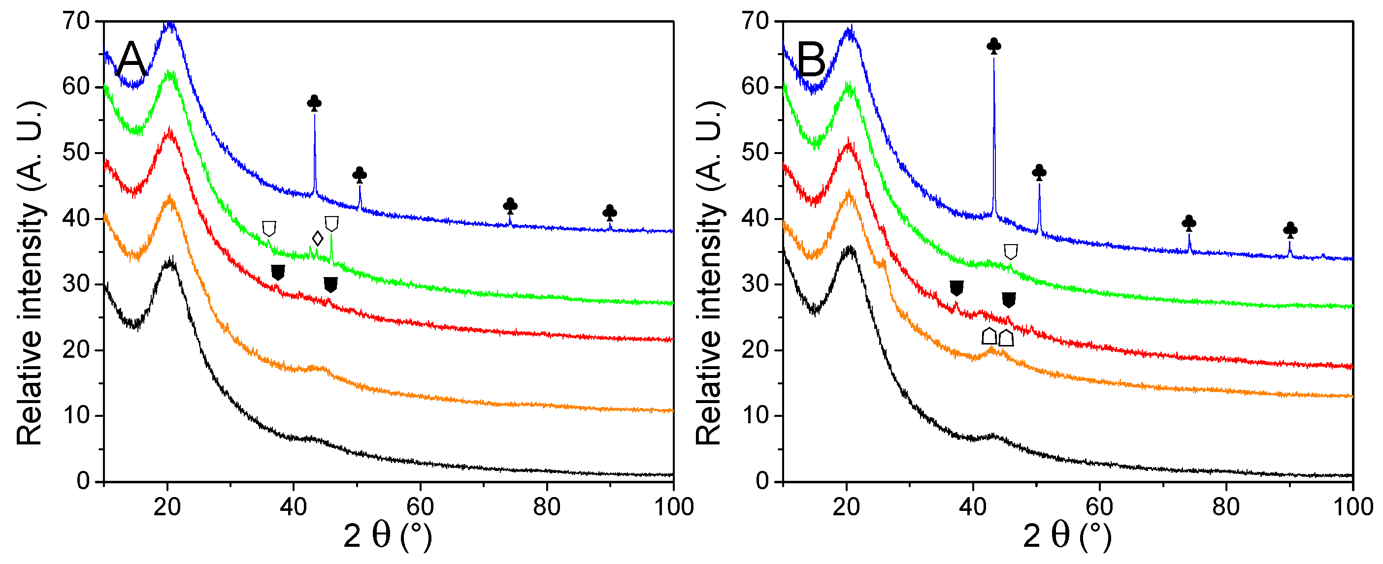 Molecules 27 02921 g008