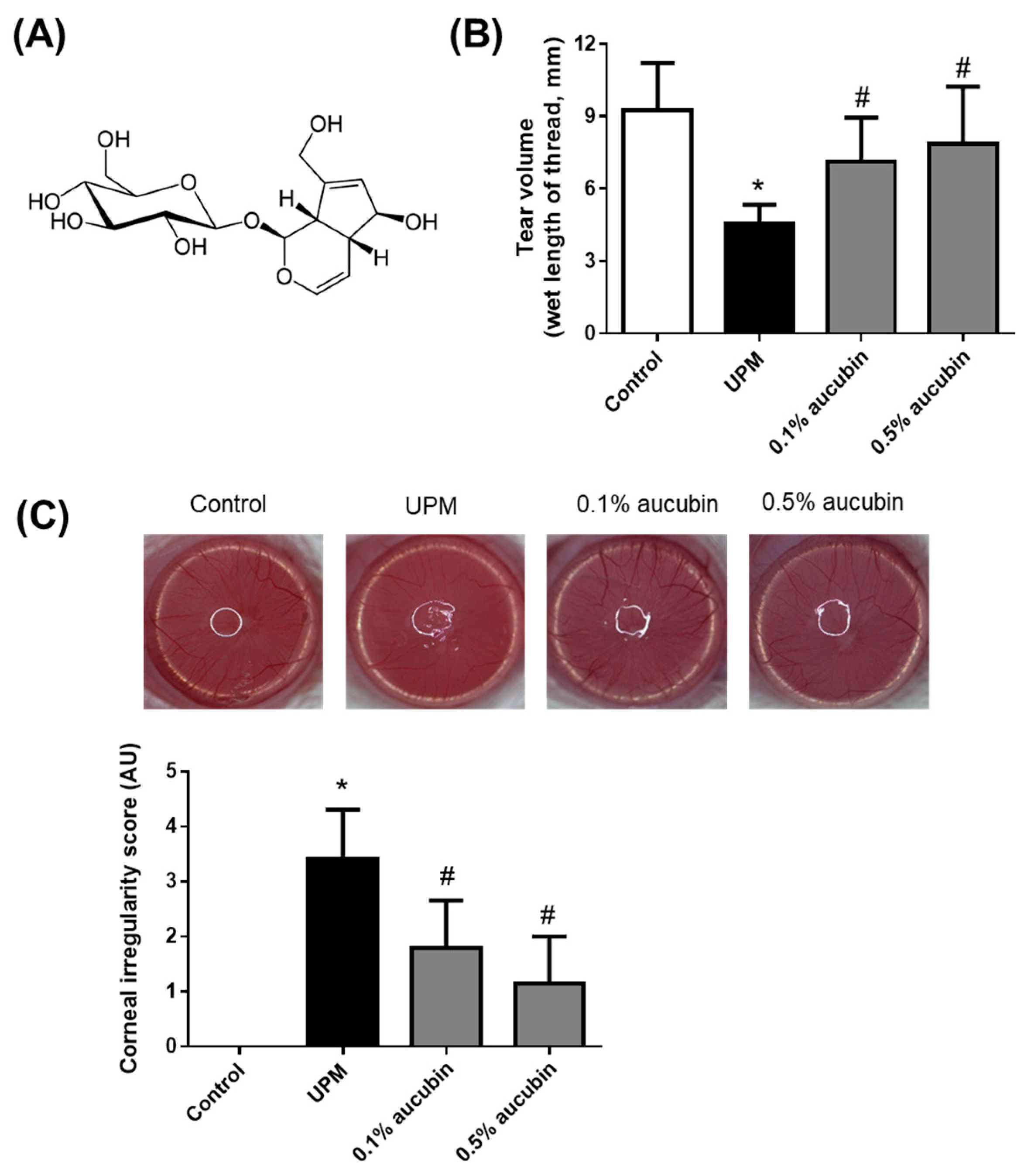 Molecules 27 02926 g001