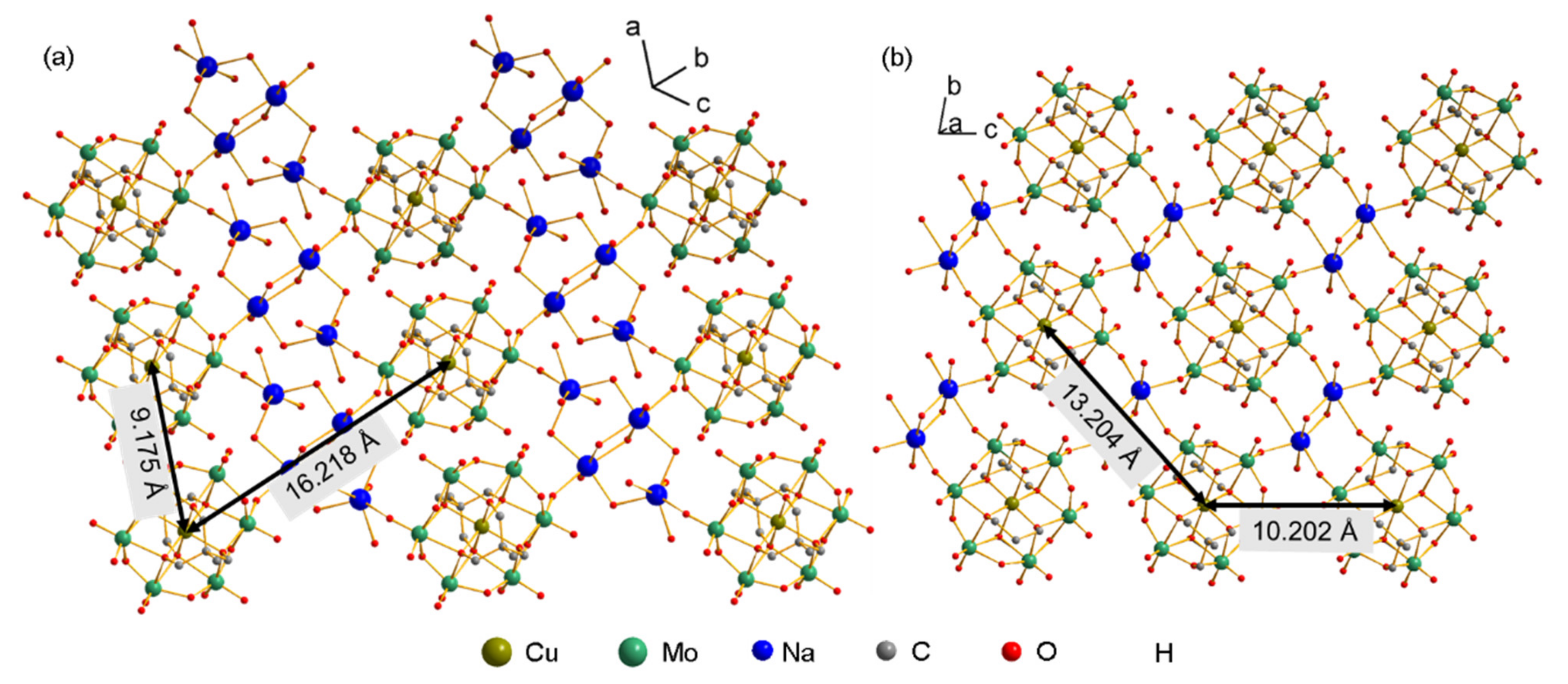 Molecules 27 02933 g003