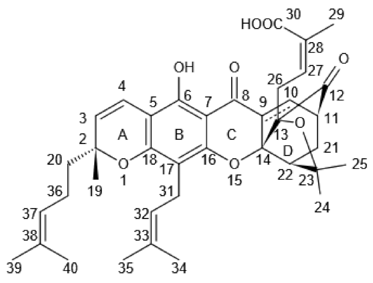 Molecules 27 02937 g002 Molecules 27 02937 g002