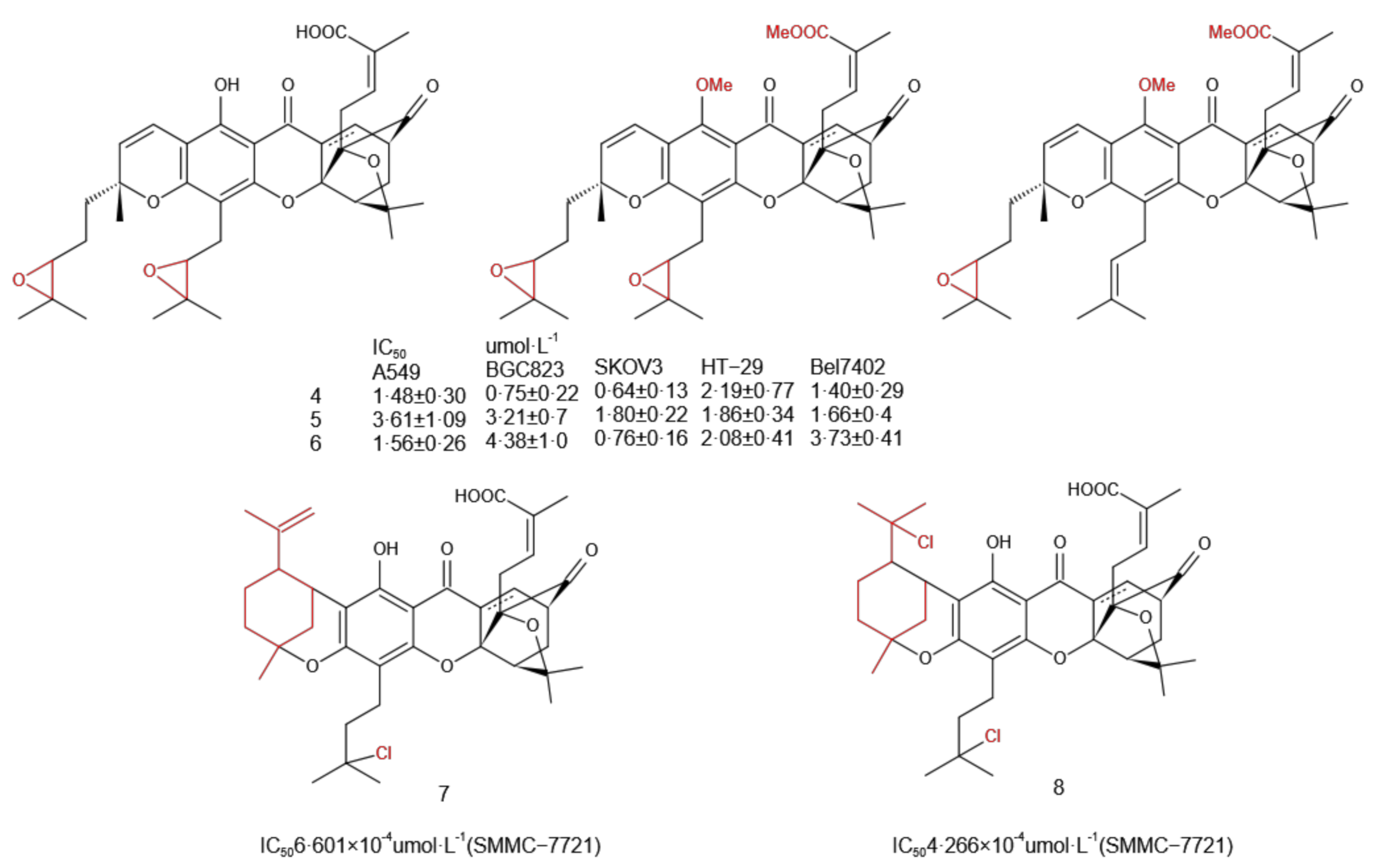 Molecules 27 02937 g004 Molecules 27 02937 g004