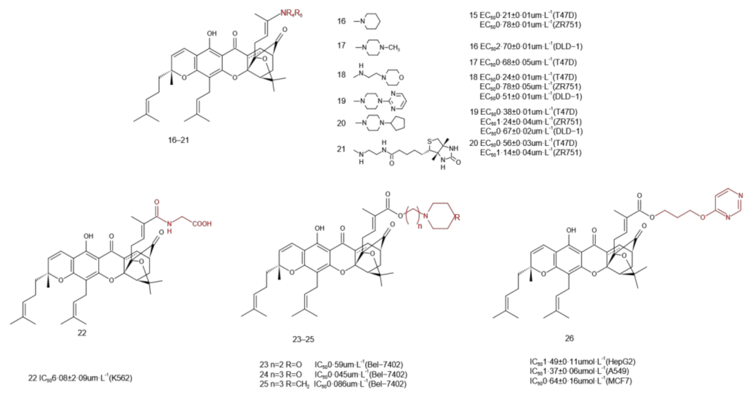 Molecules 27 02937 g006 Molecules 27 02937 g006