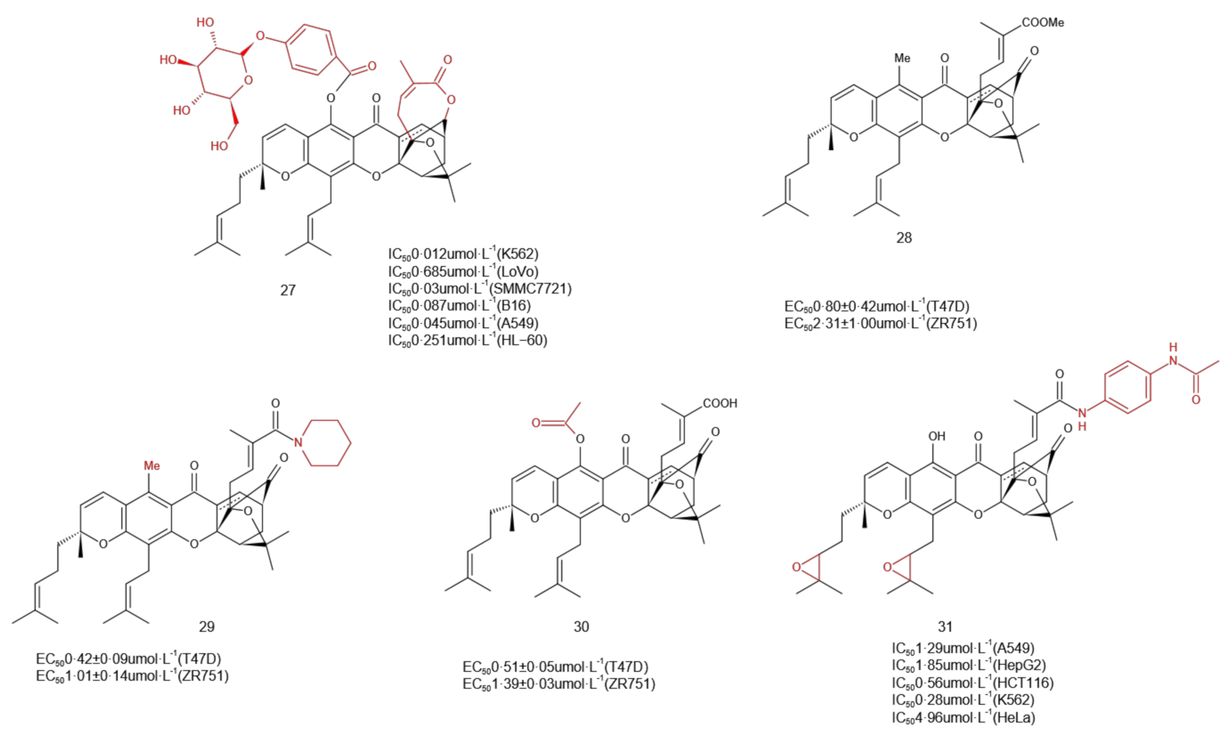 Molecules 27 02937 g007 Molecules 27 02937 g007