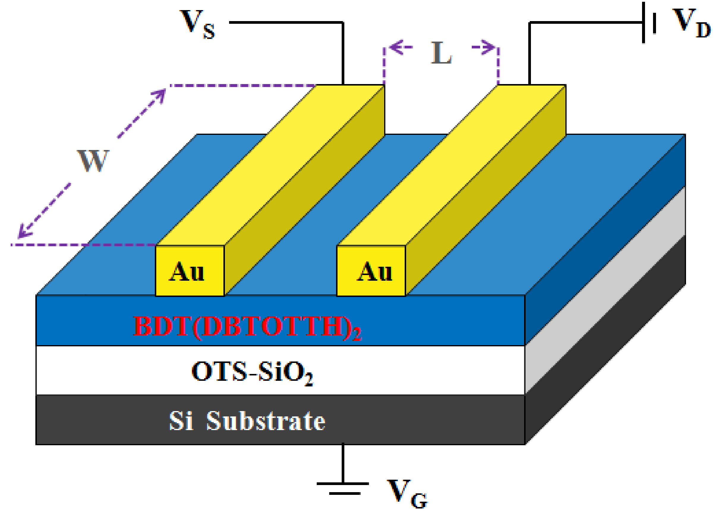 Molecules 27 02938 g003