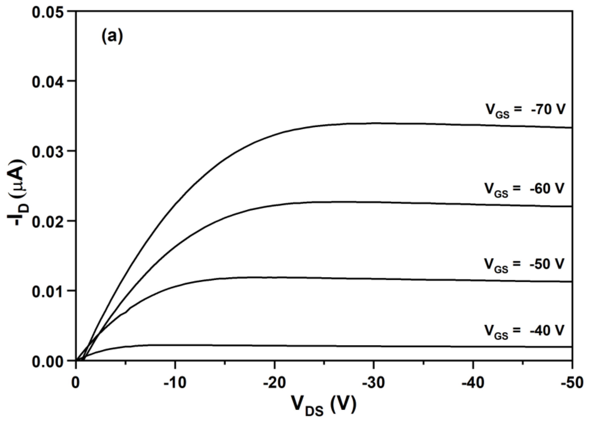 Molecules 27 02938 g008a