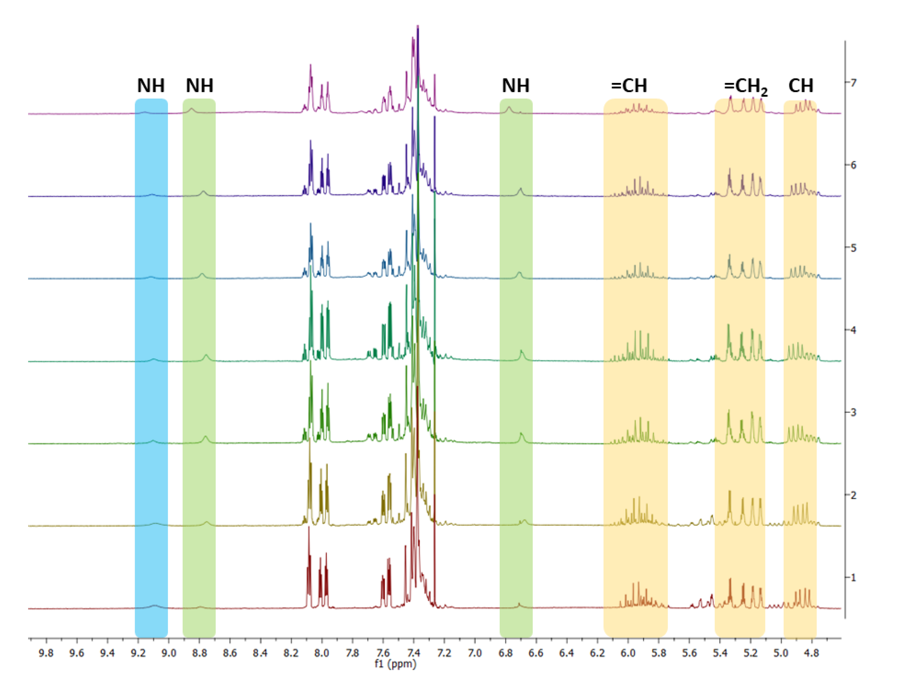 Molecules 27 02939 g003