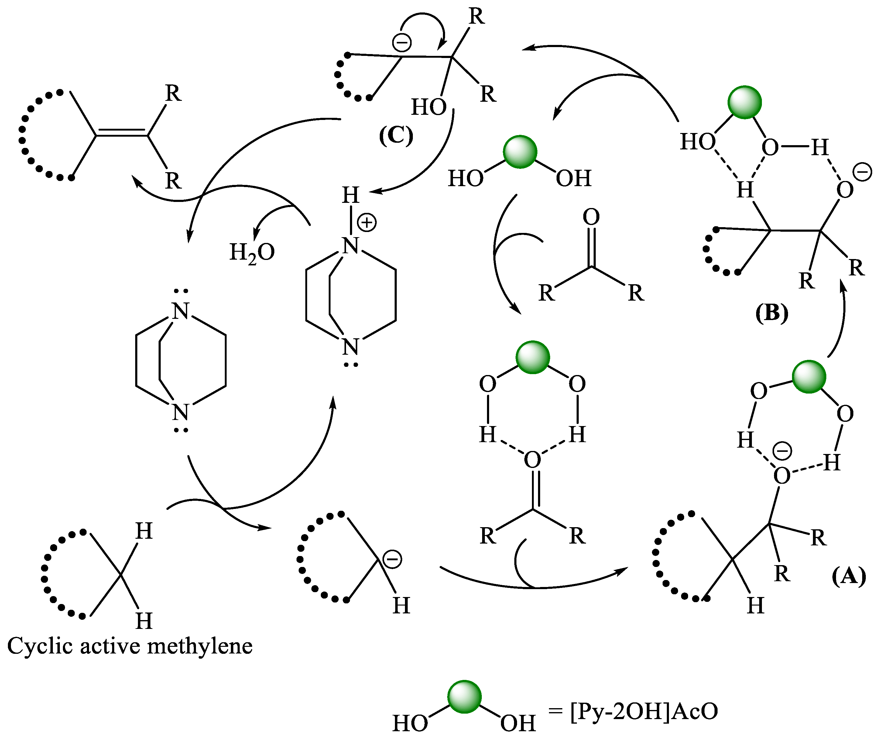 Molecules 27 02940 sch008