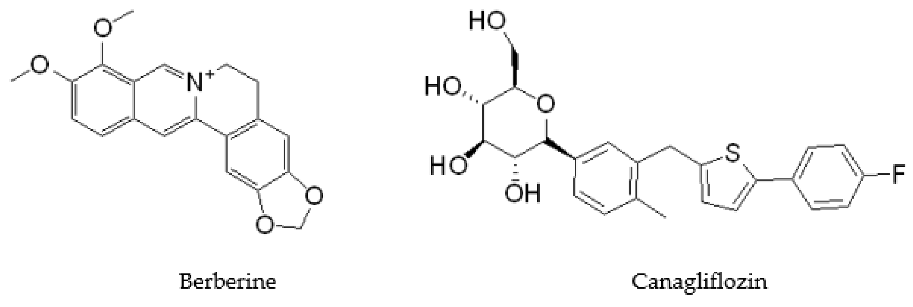 Molecules 27 02948 g001
