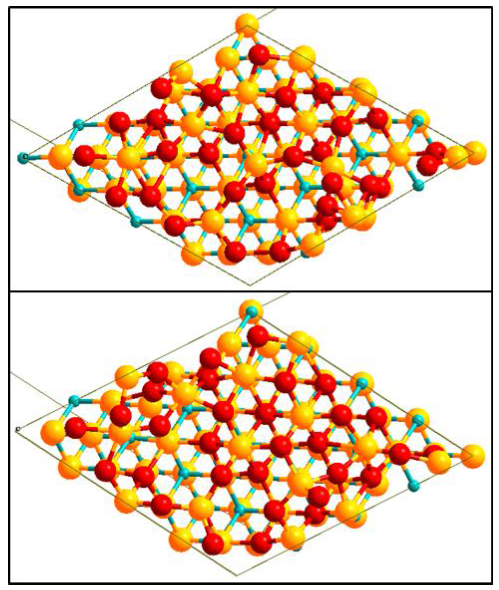 Molecules 27 02954 g003