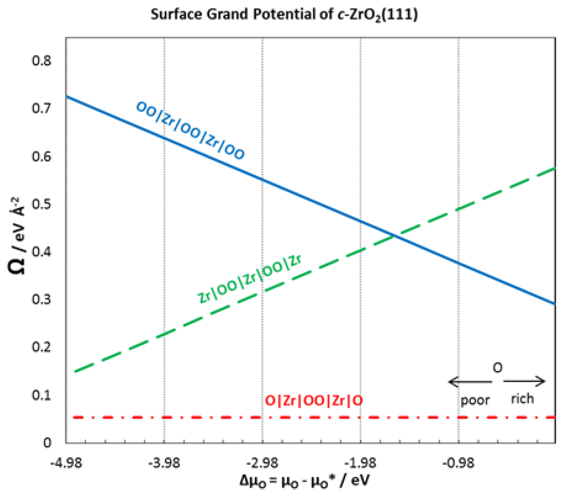 Molecules 27 02954 g004