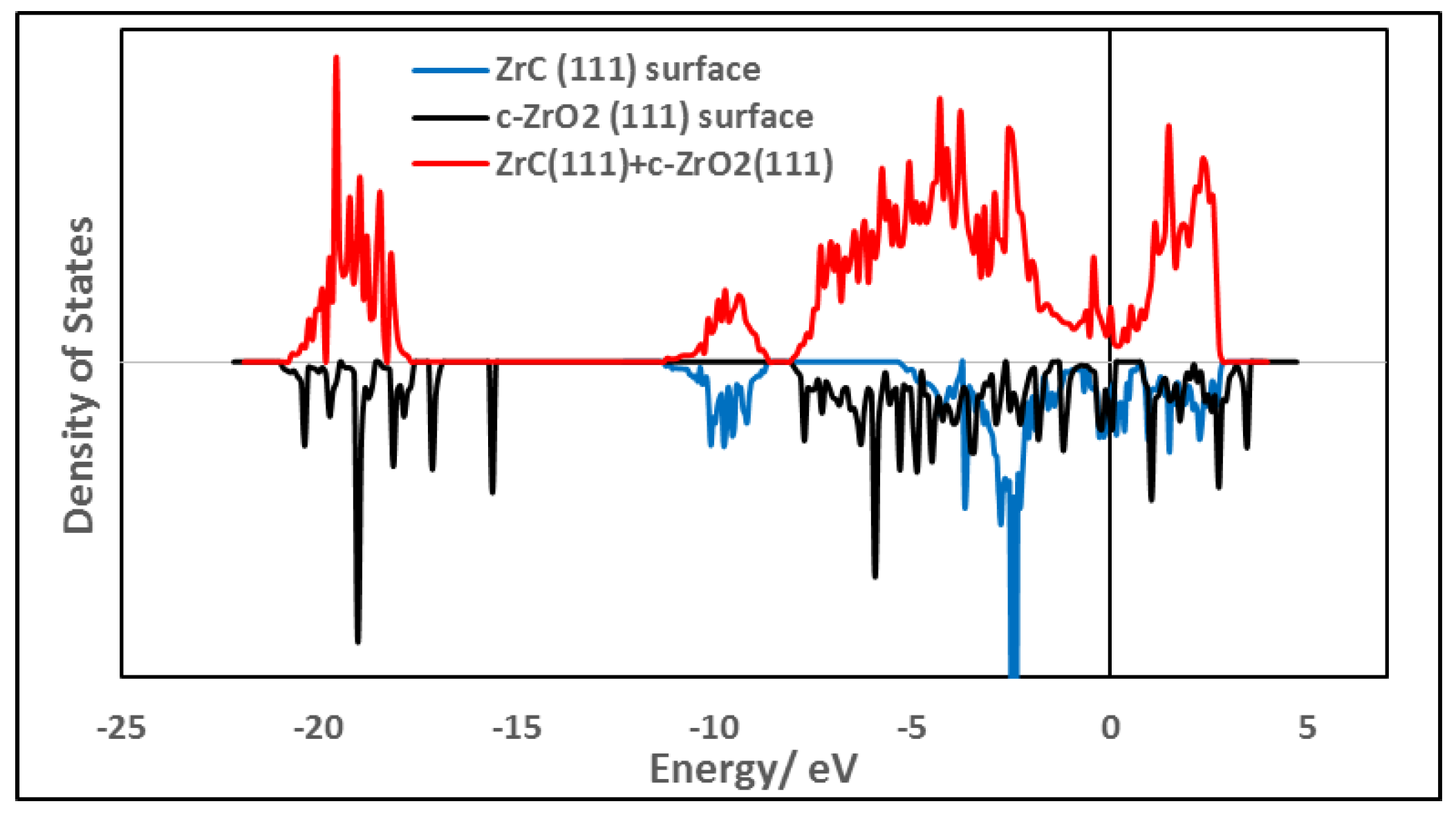 Molecules 27 02954 g008 Molecules 27 02954 g008