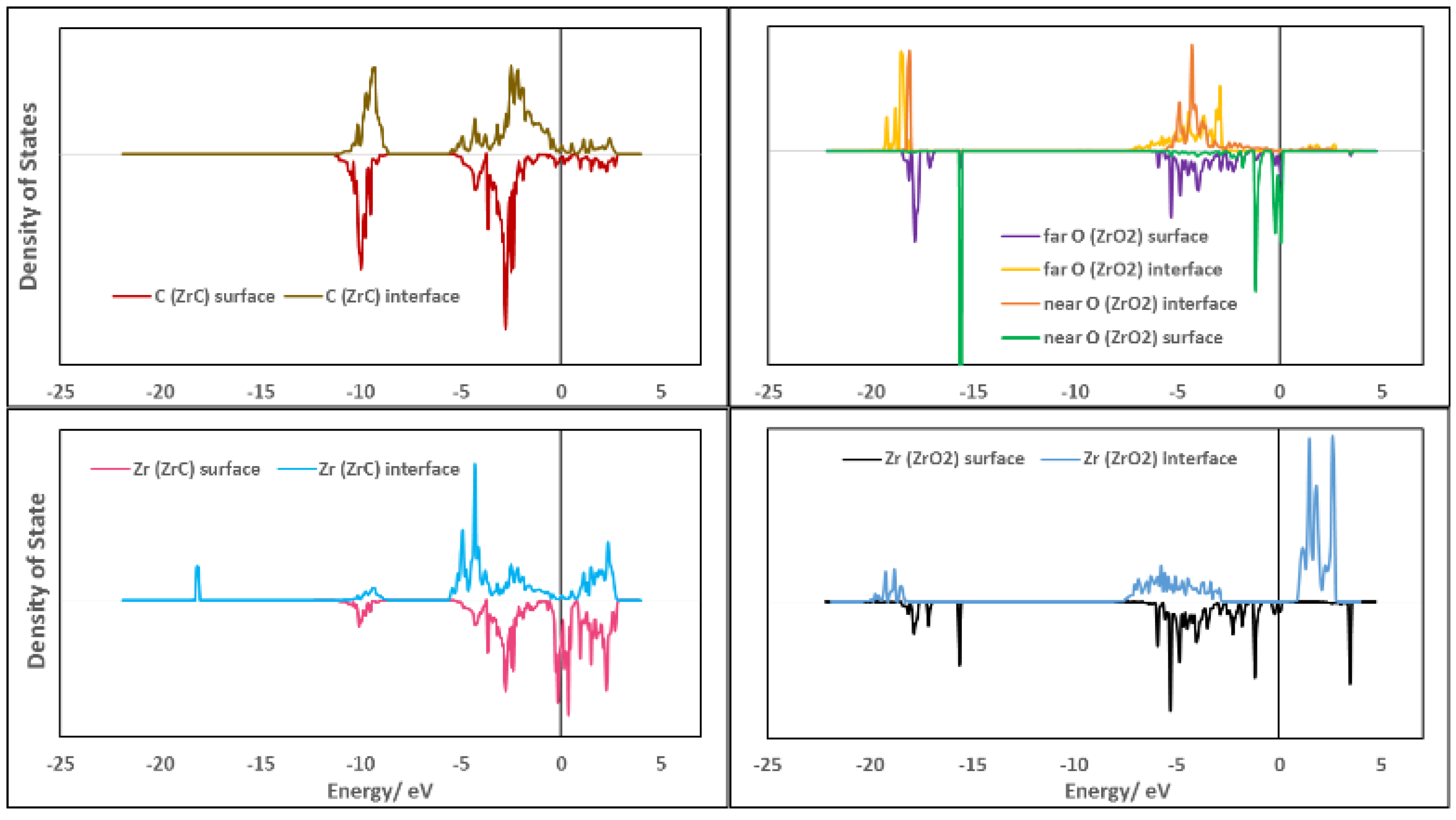 Molecules 27 02954 g009 Molecules 27 02954 g009
