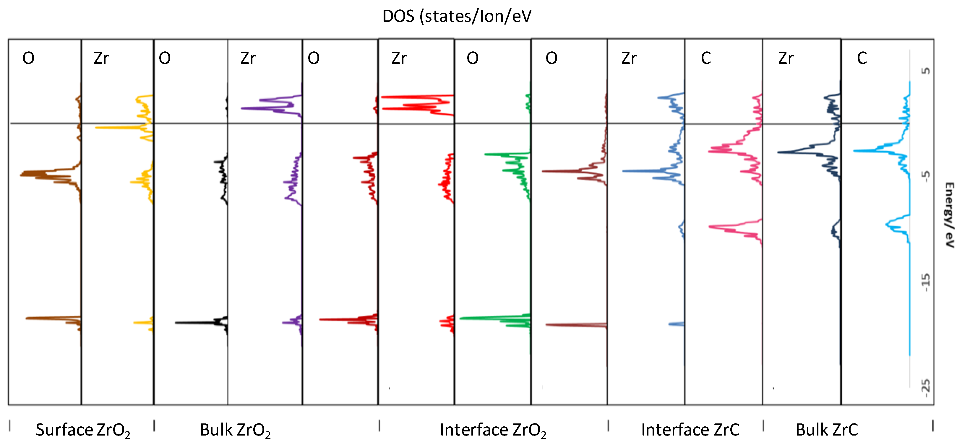 Molecules 27 02954 g010 Molecules 27 02954 g010