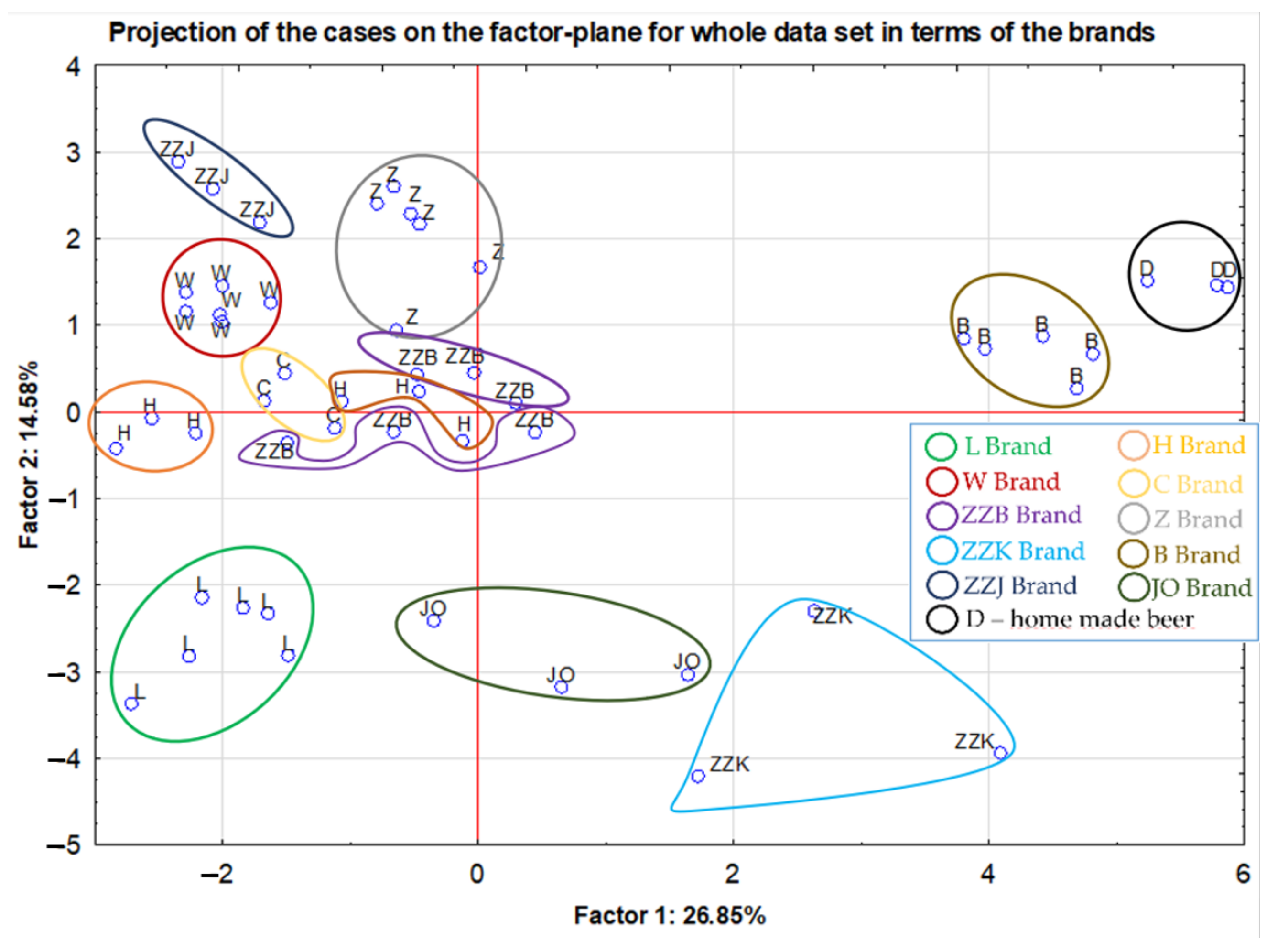 Molecules 27 02962 g004