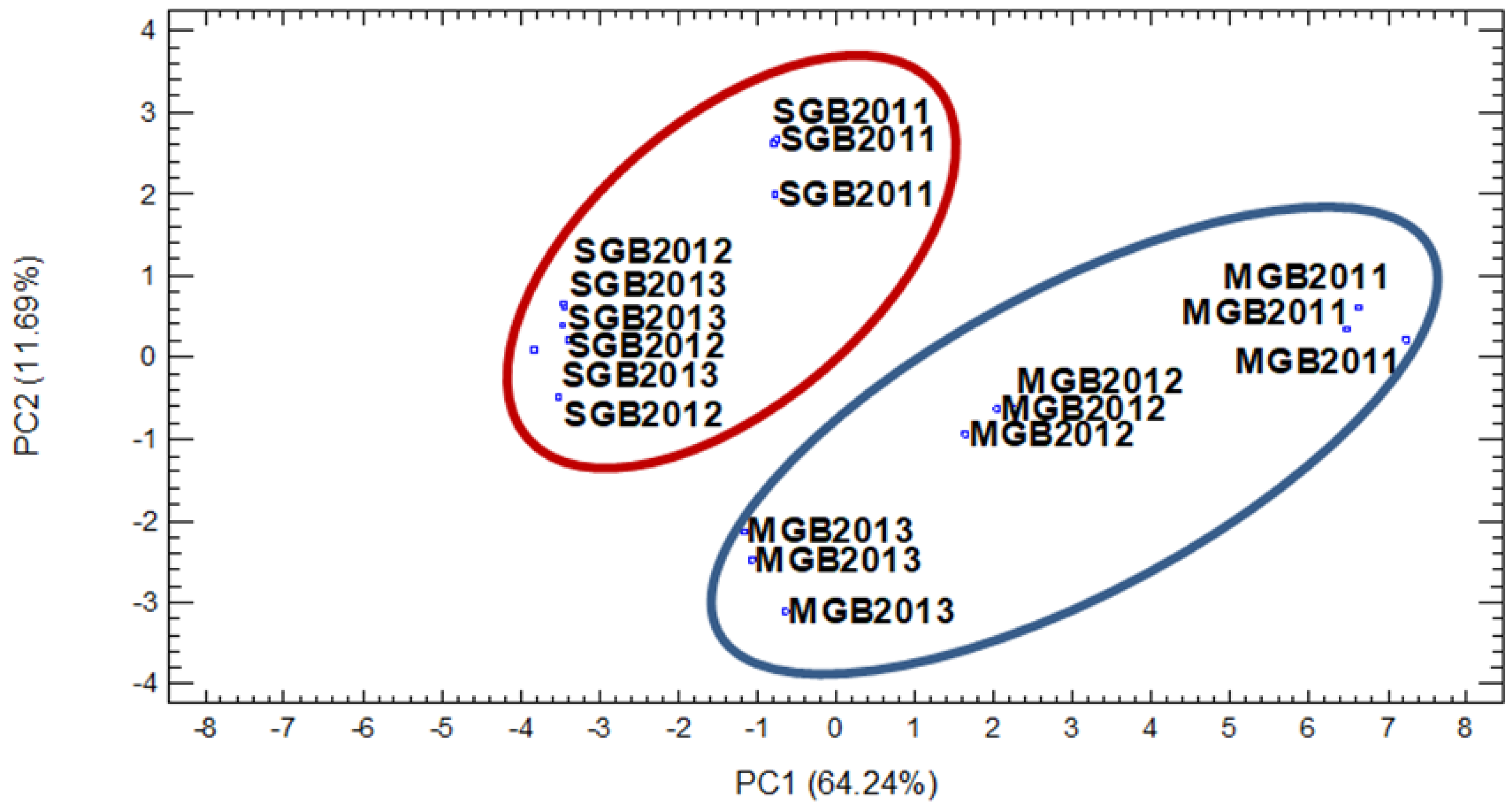 Molecules 27 02974 g001 Molecules 27 02974 g001