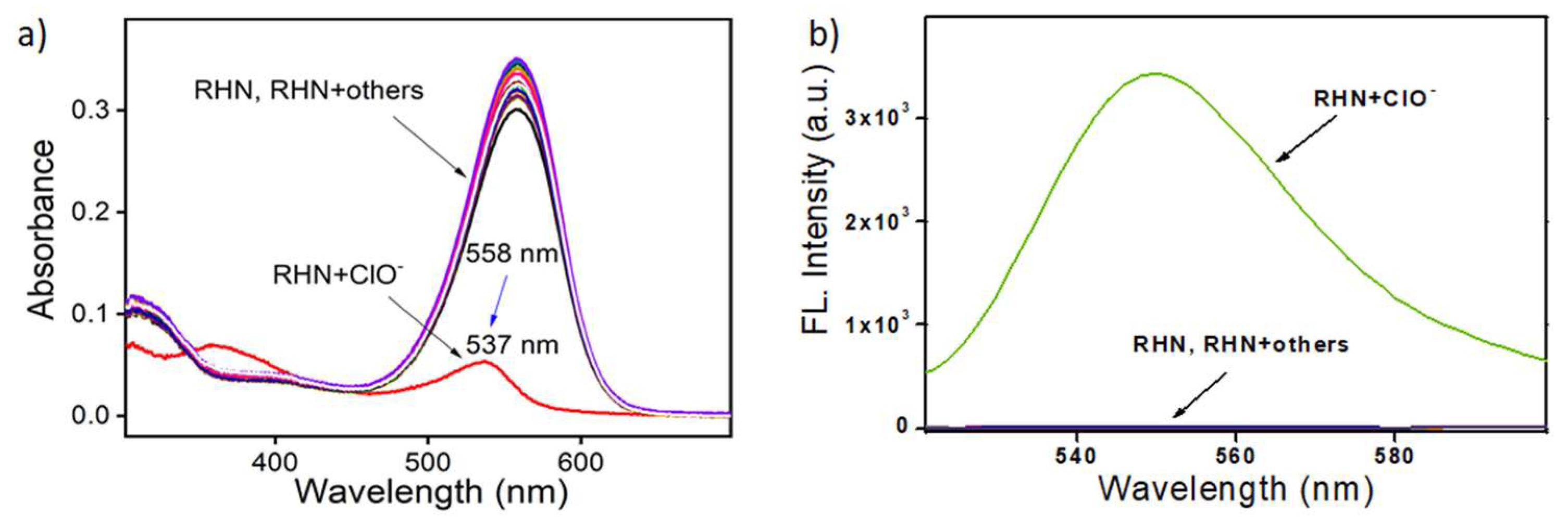 Molecules 27 02978 g001