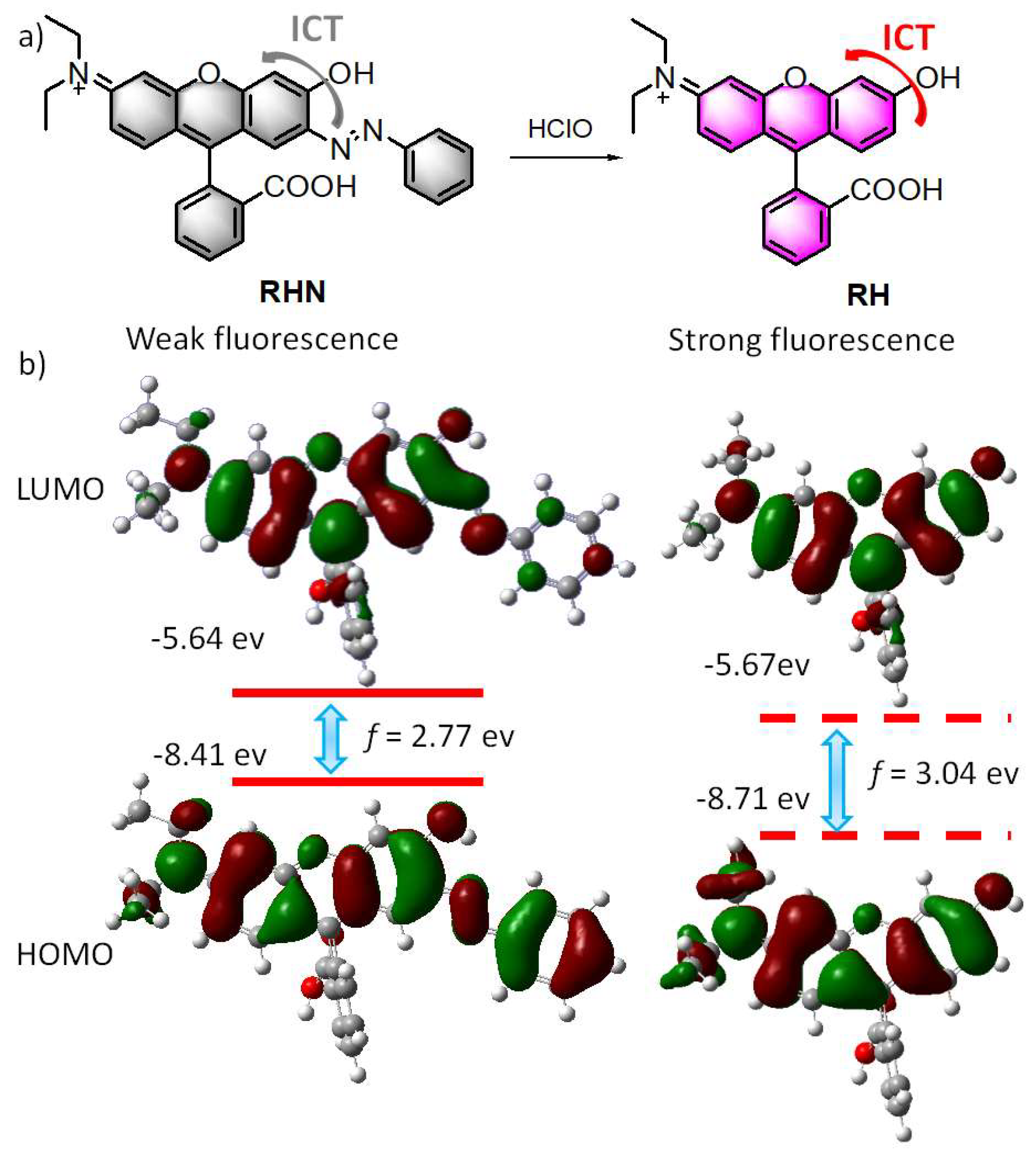 Molecules 27 02978 sch002