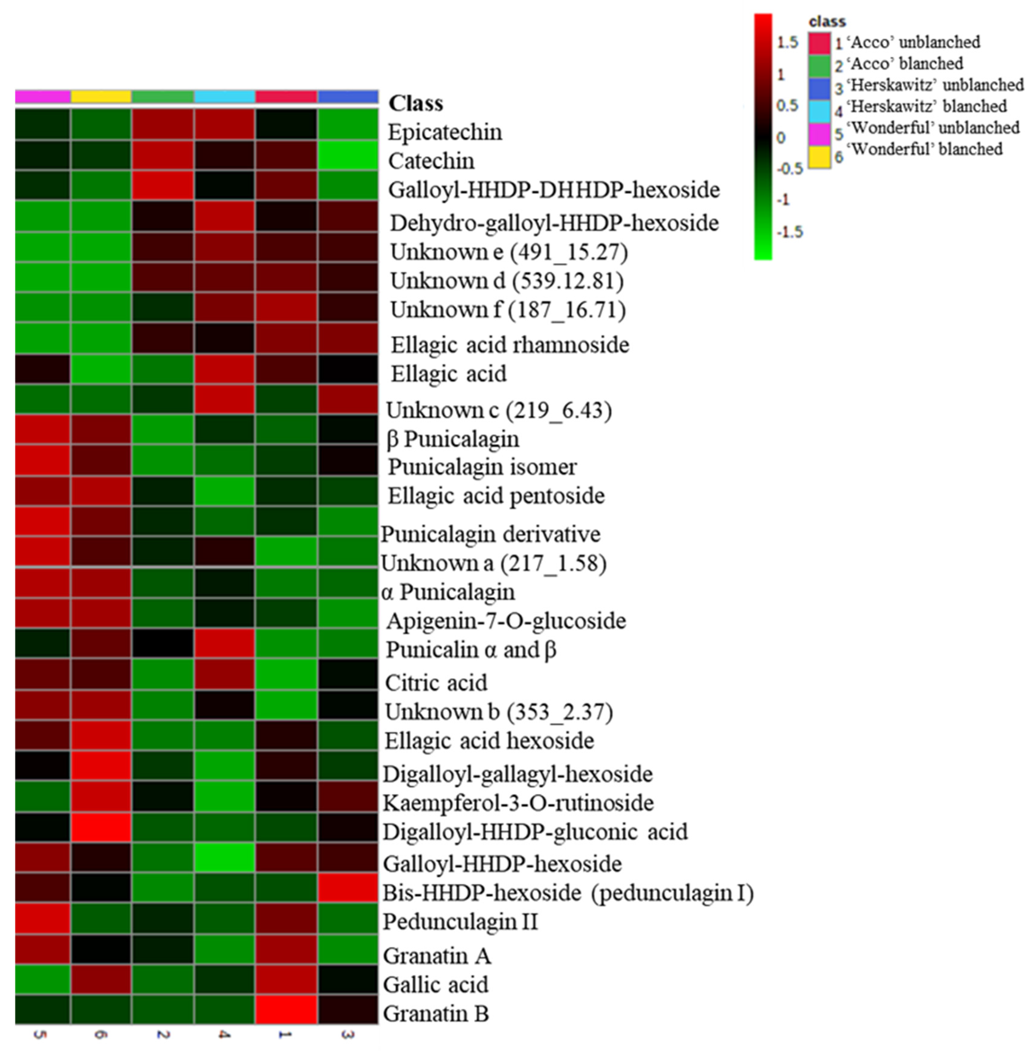 Molecules 27 02979 g001