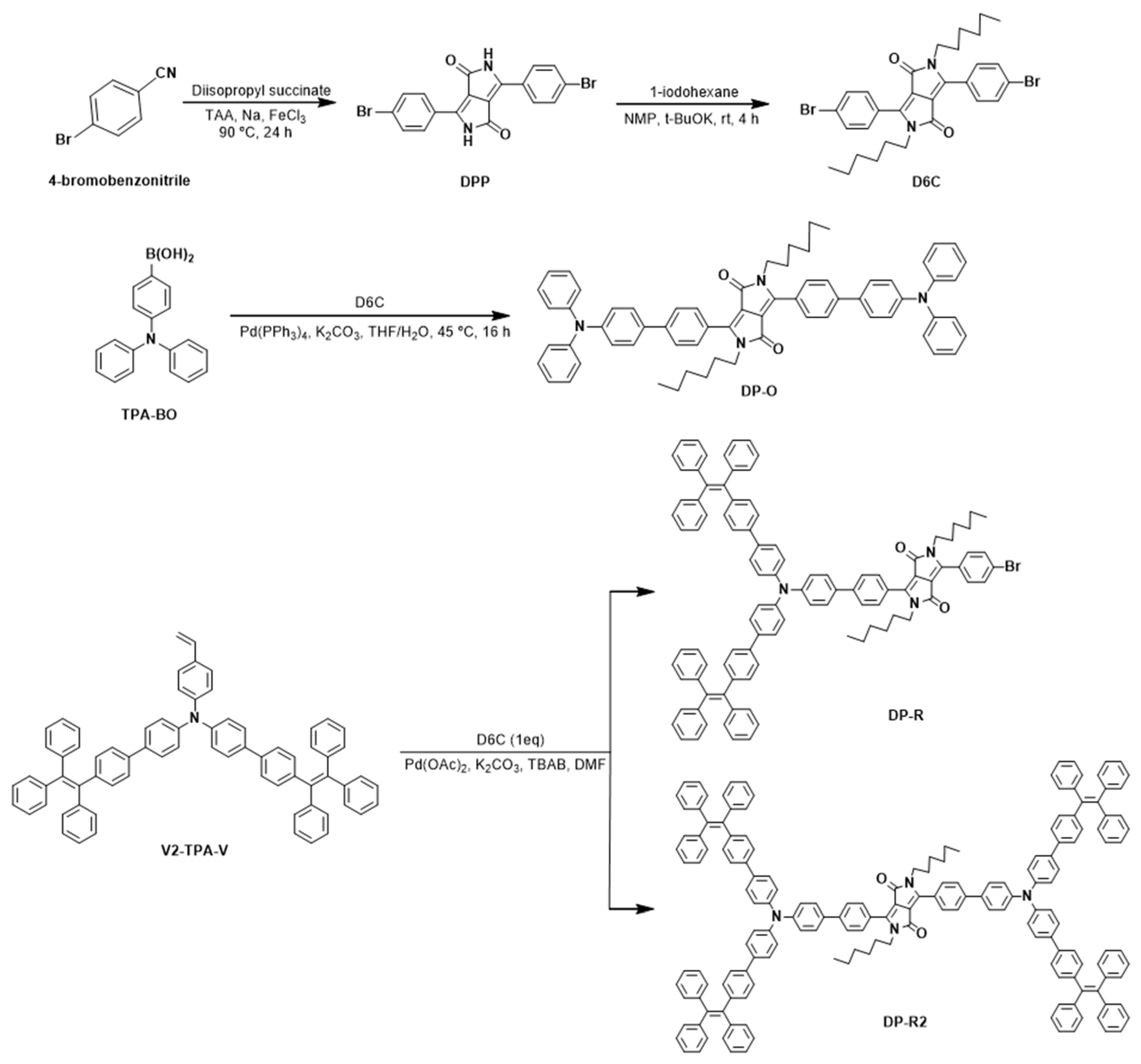 Molecules 27 02984 sch001 Molecules 27 02984 sch001