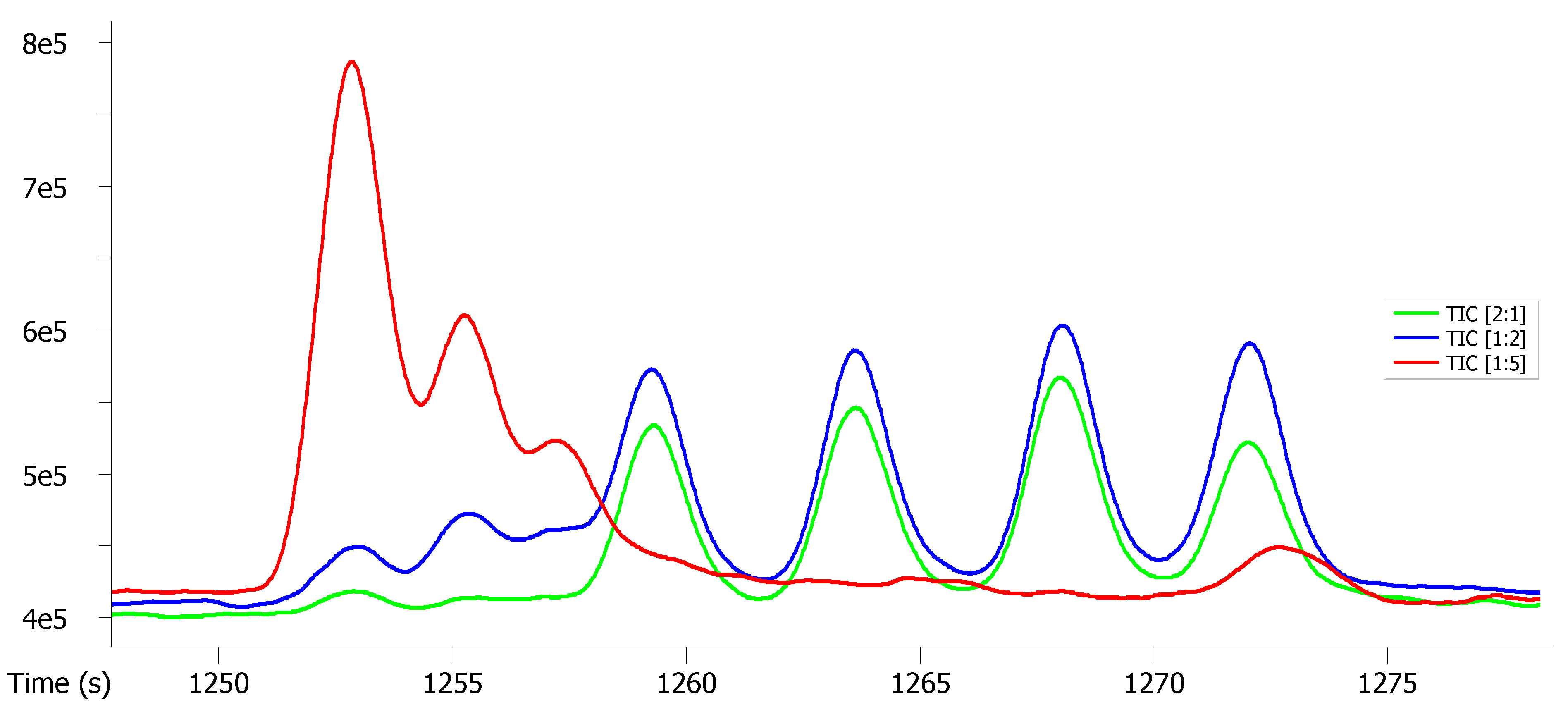 Molecules 27 02988 g008 Molecules 27 02988 g008