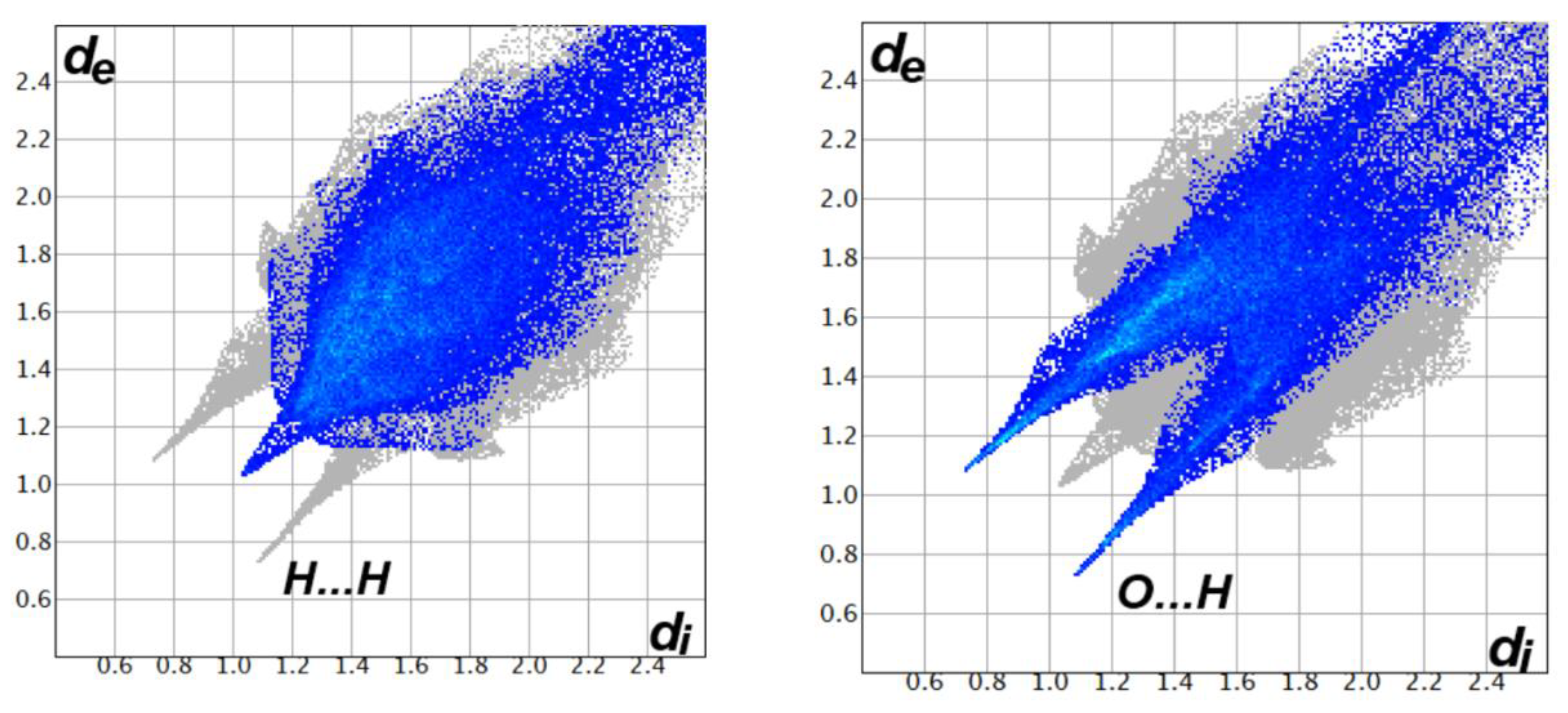 Molecules 27 02989 g009
