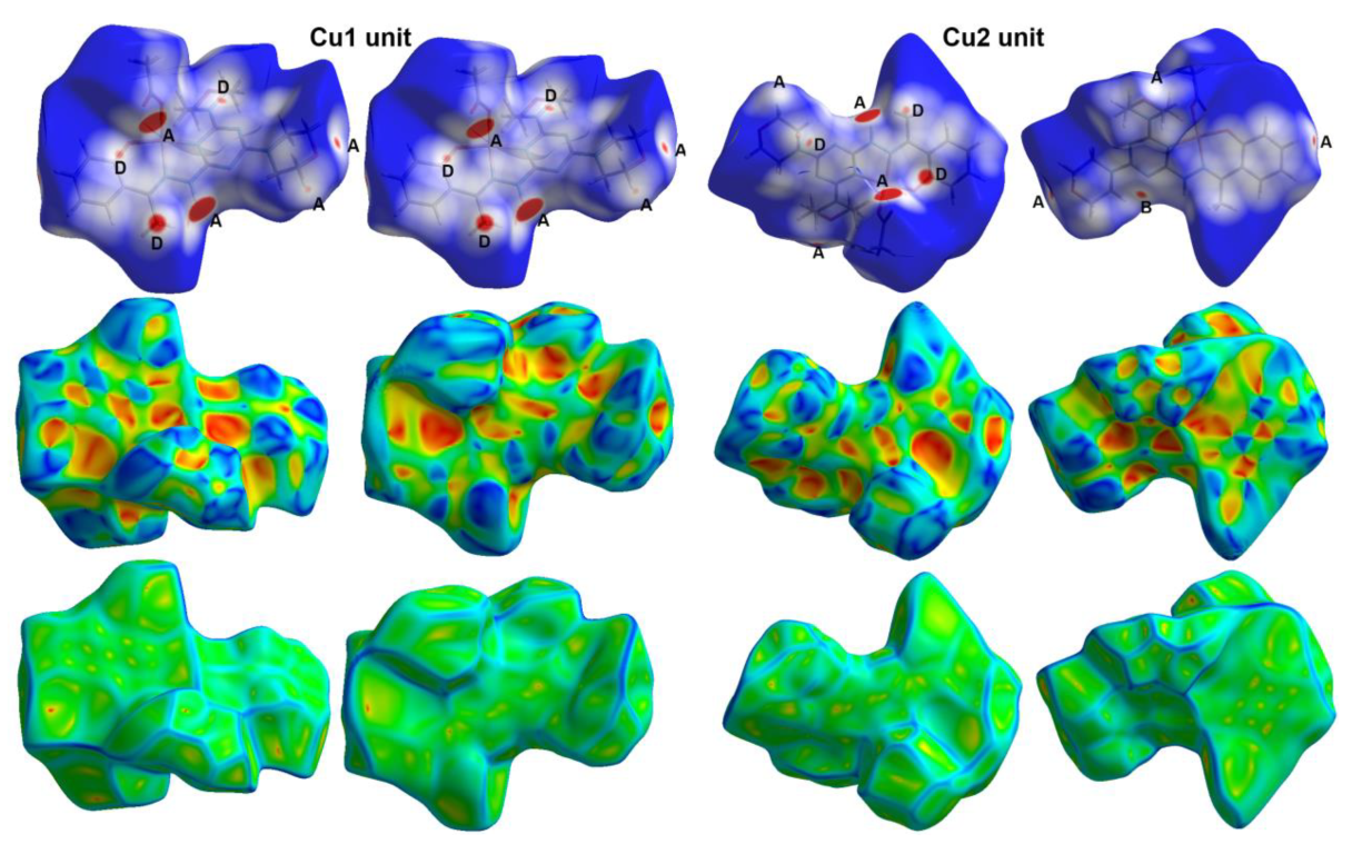 Molecules 27 02989 g011