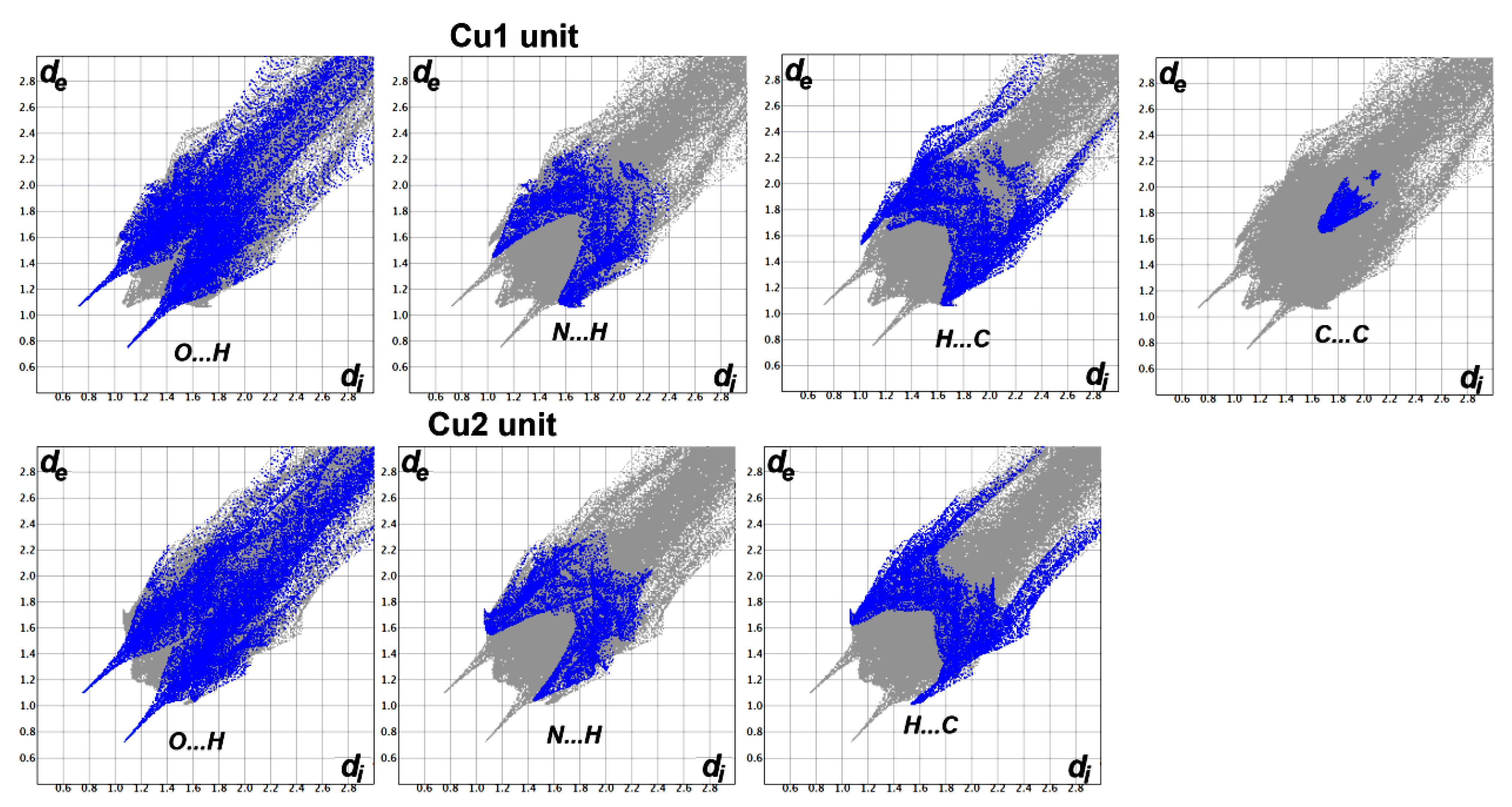 Molecules 27 02989 g012