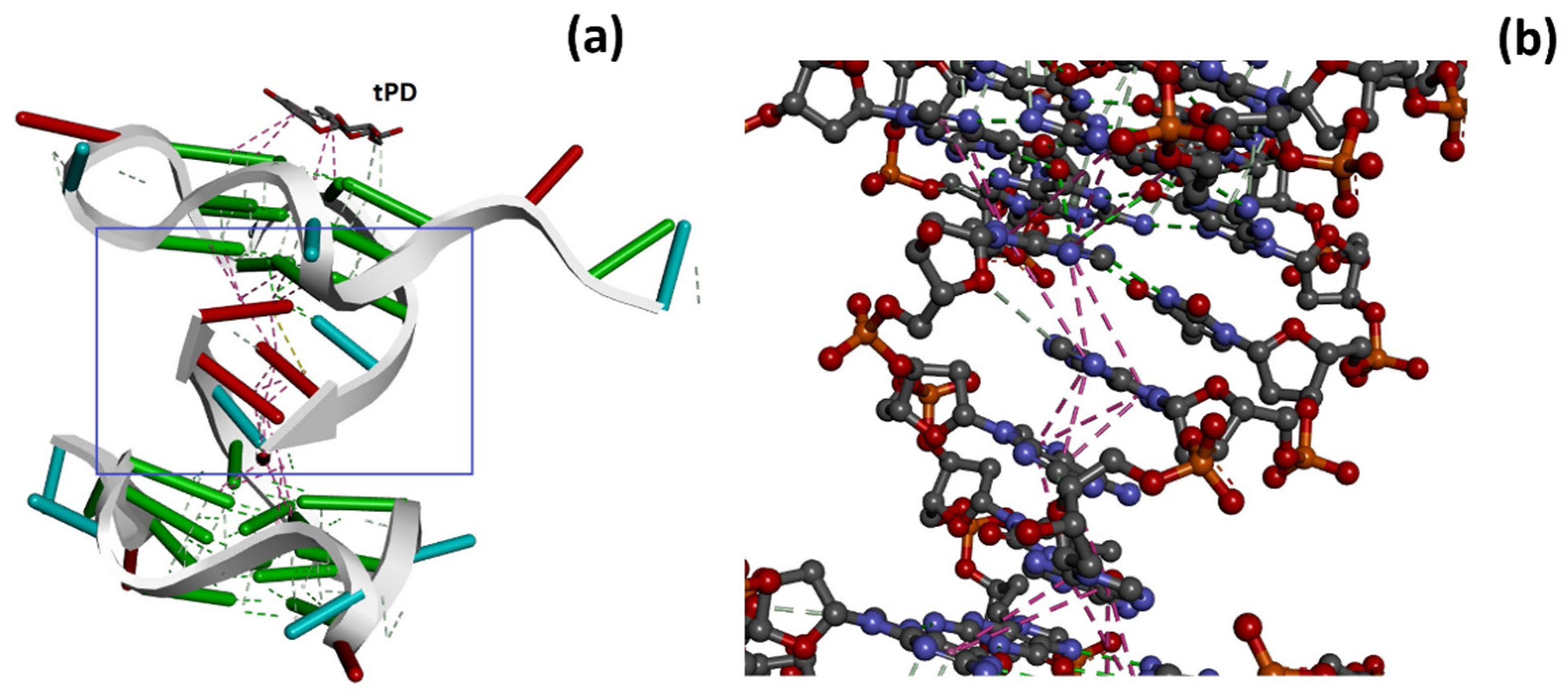 Molecules 27 02997 g005