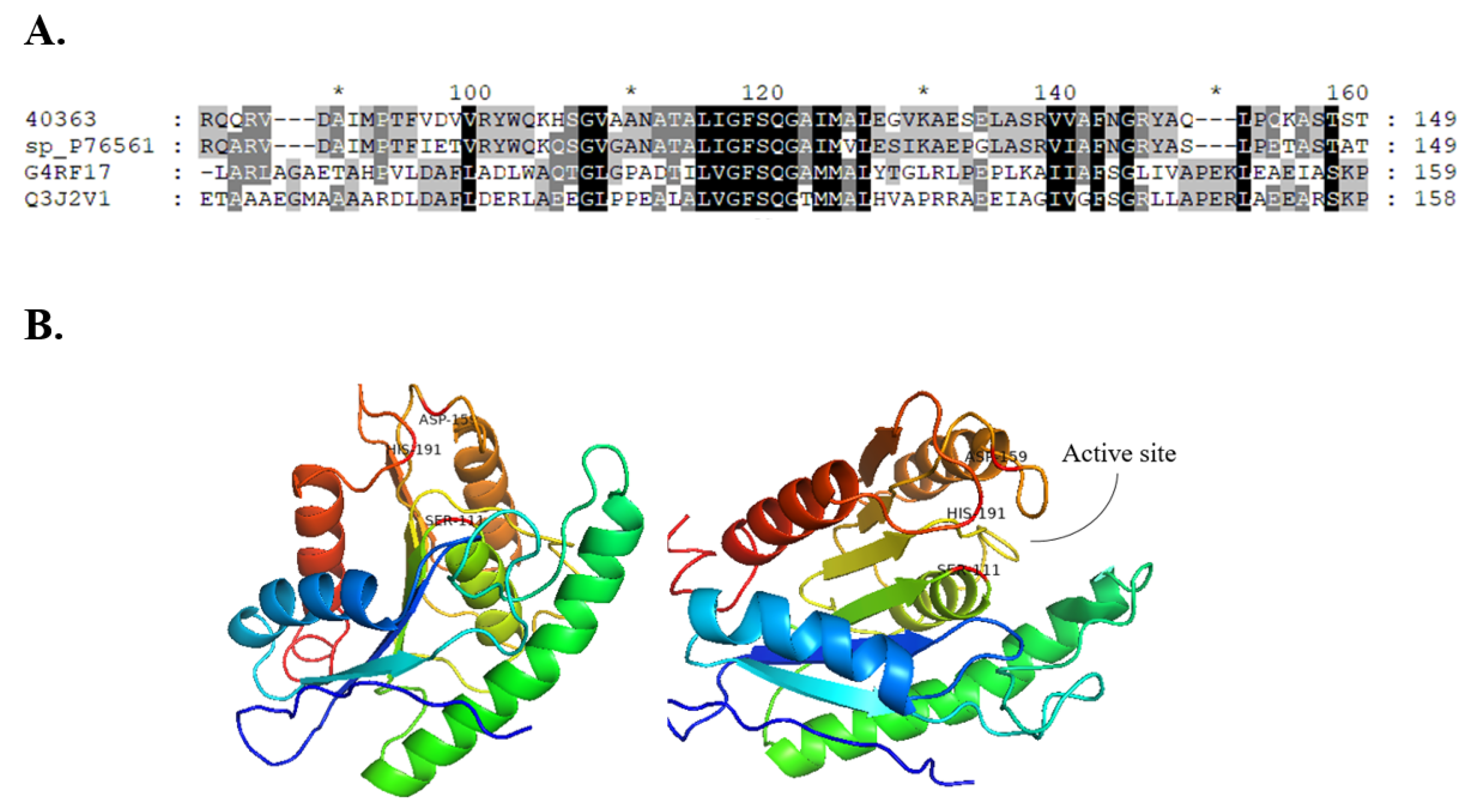 Molecules 27 02999 g002