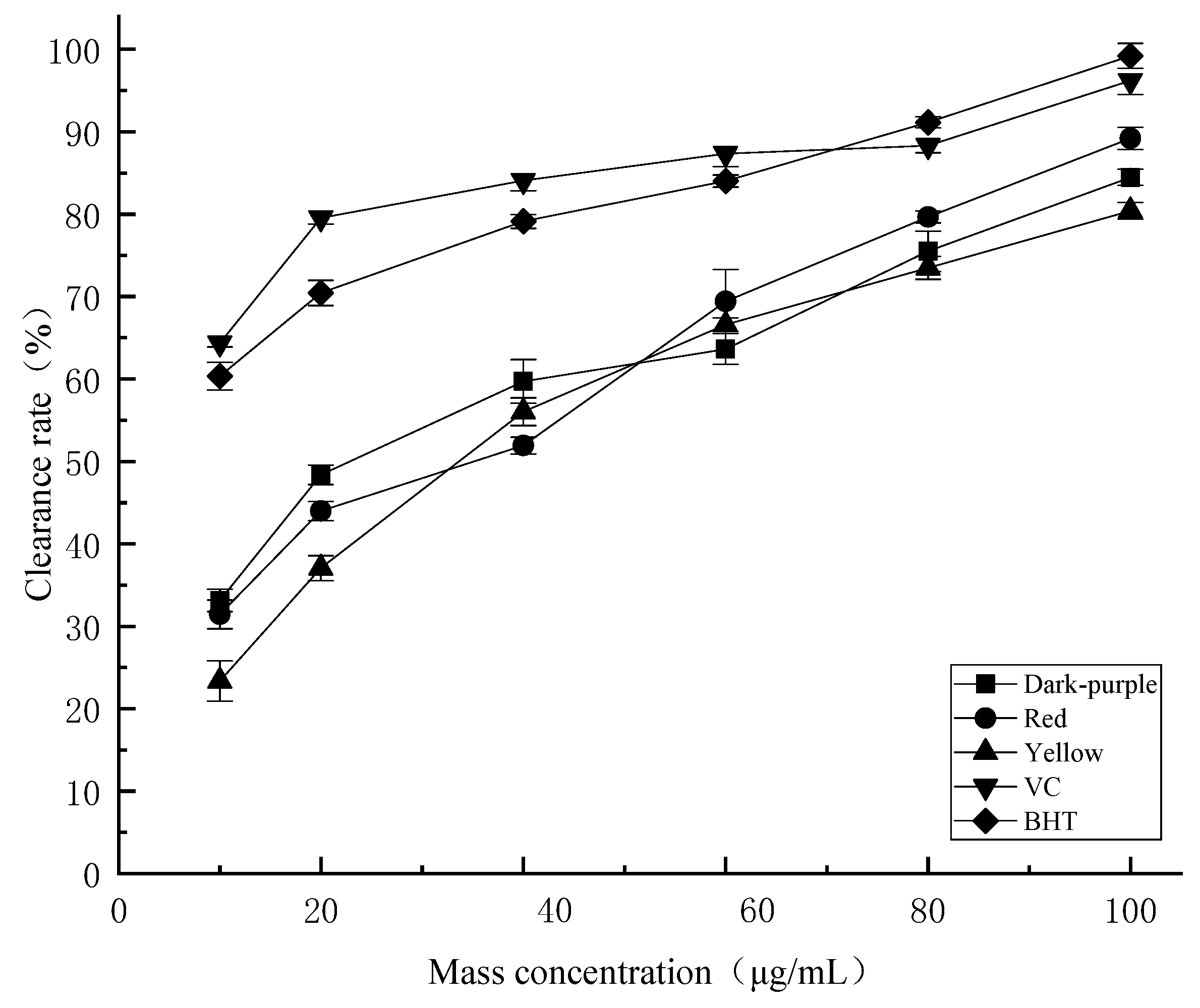 Molecules 27 03000 g004