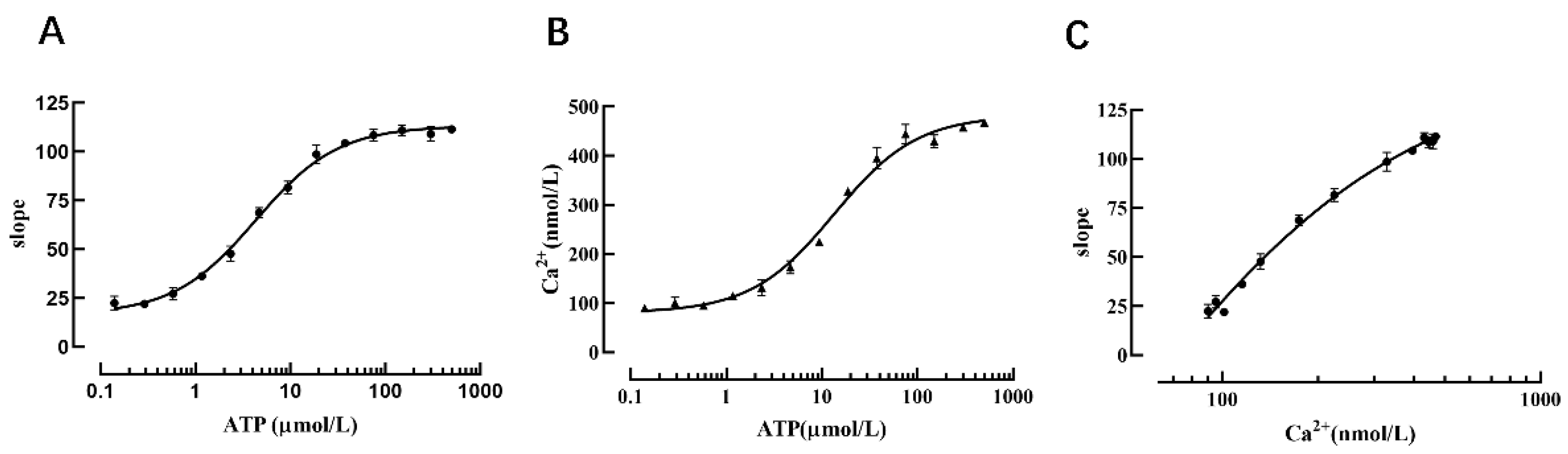 Molecules 27 03003 g008