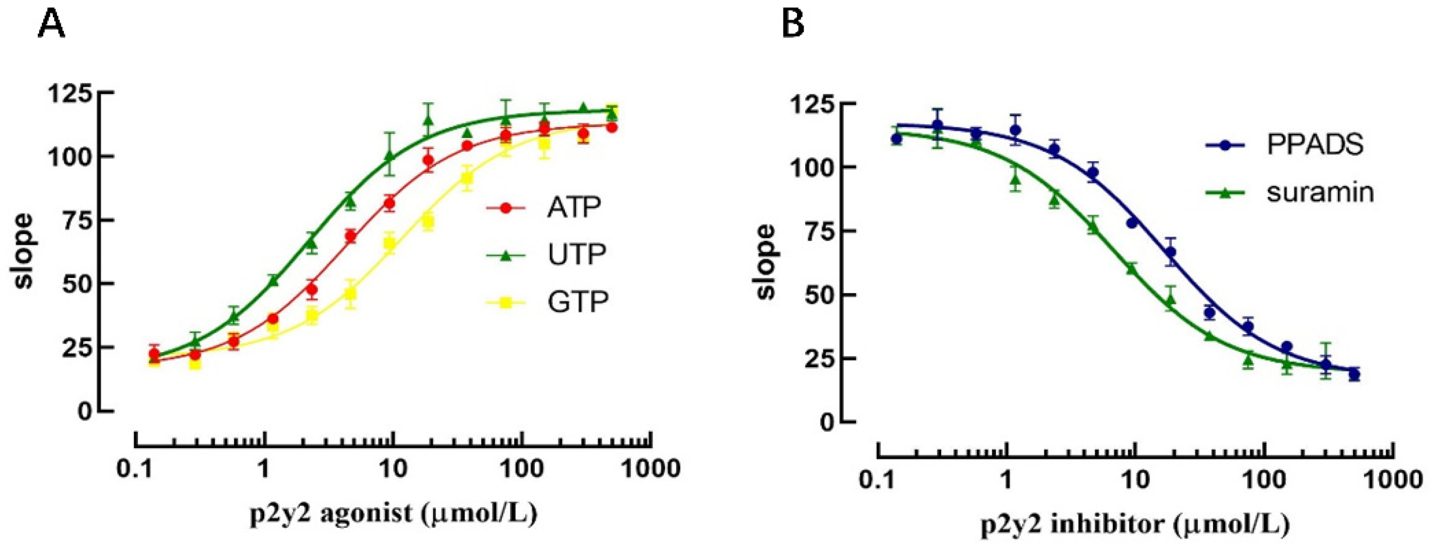 Molecules 27 03003 g009