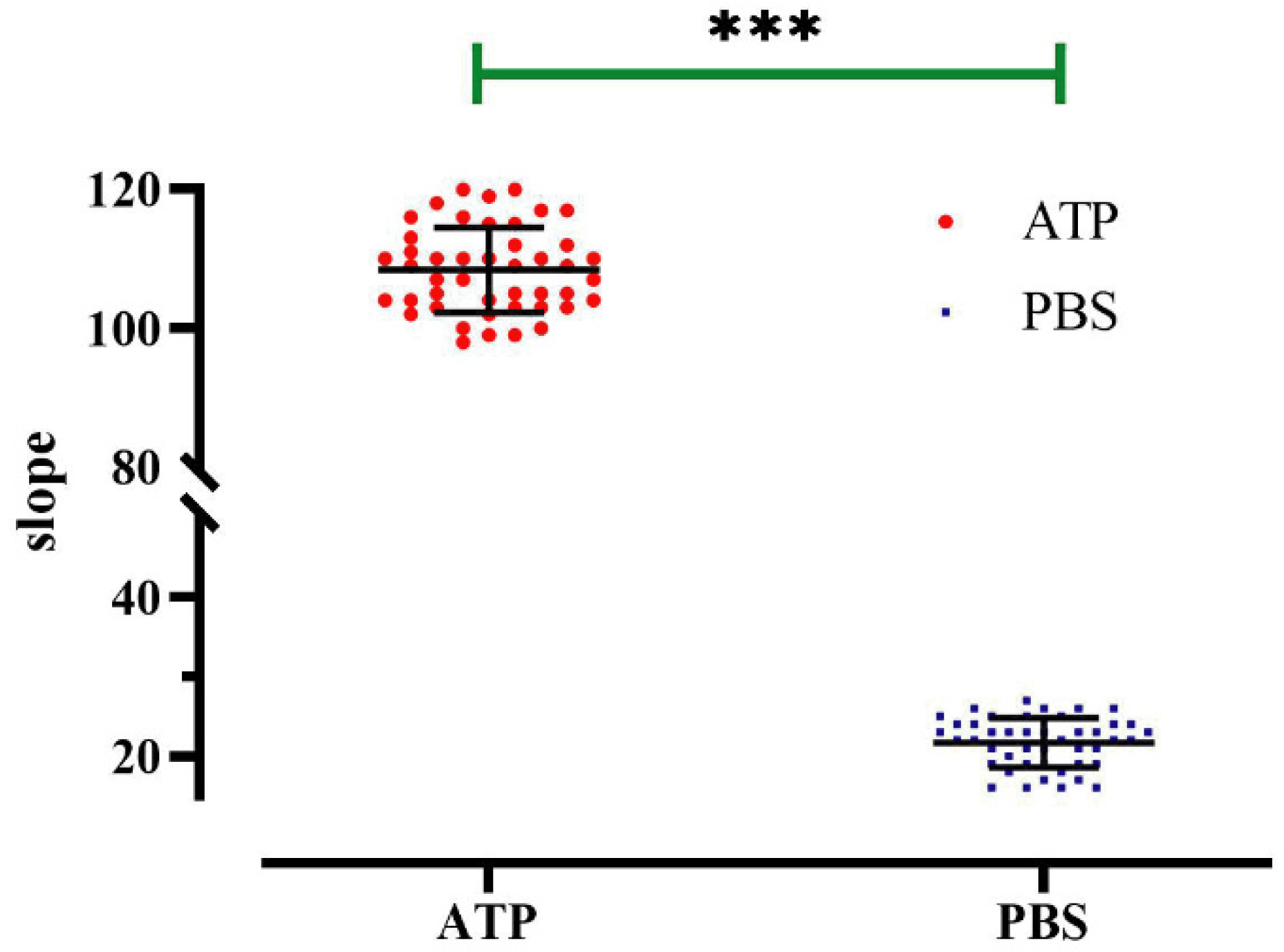 Molecules 27 03003 g010