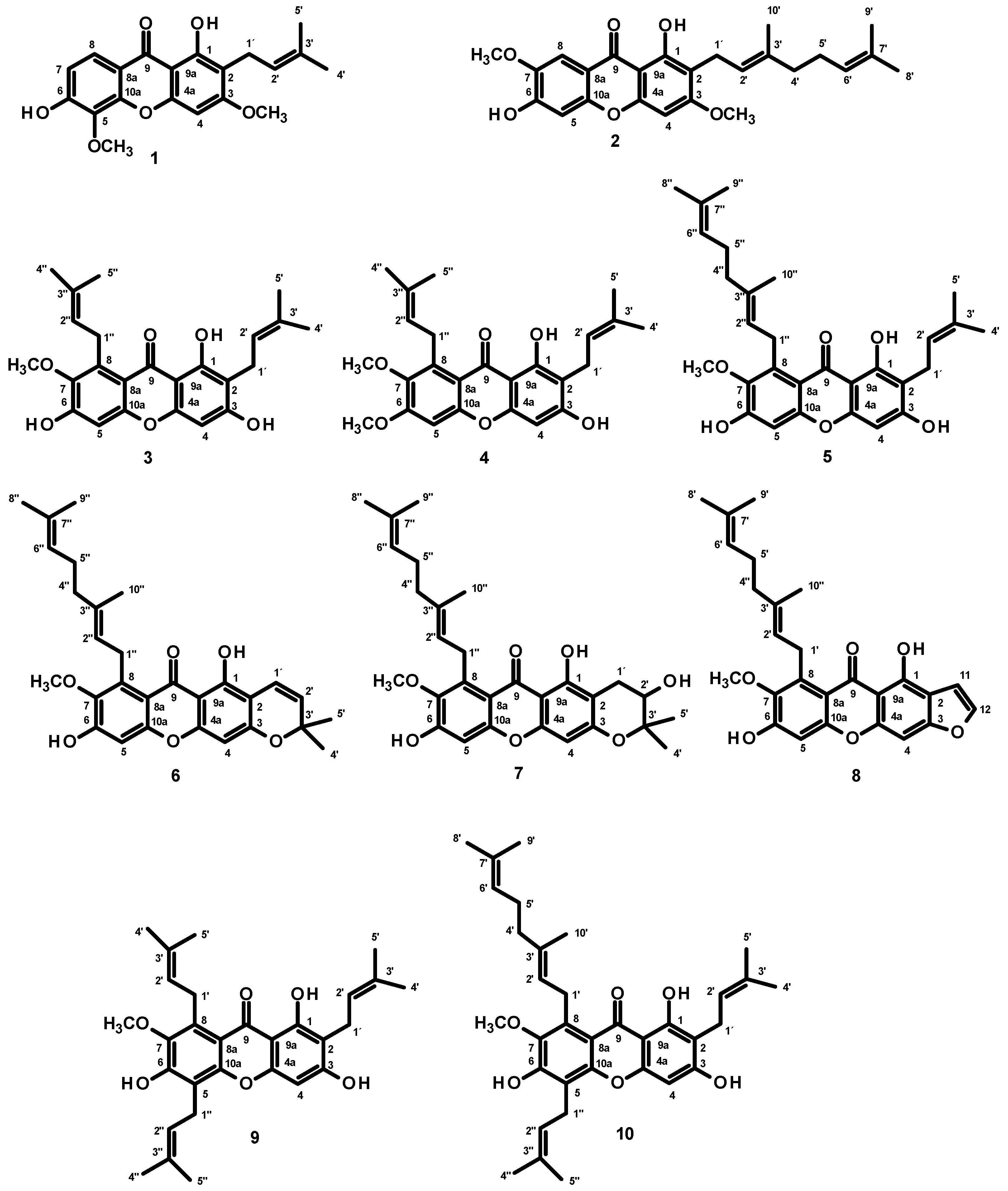 Molecules 27 03014 g001 Molecules 27 03014 g001