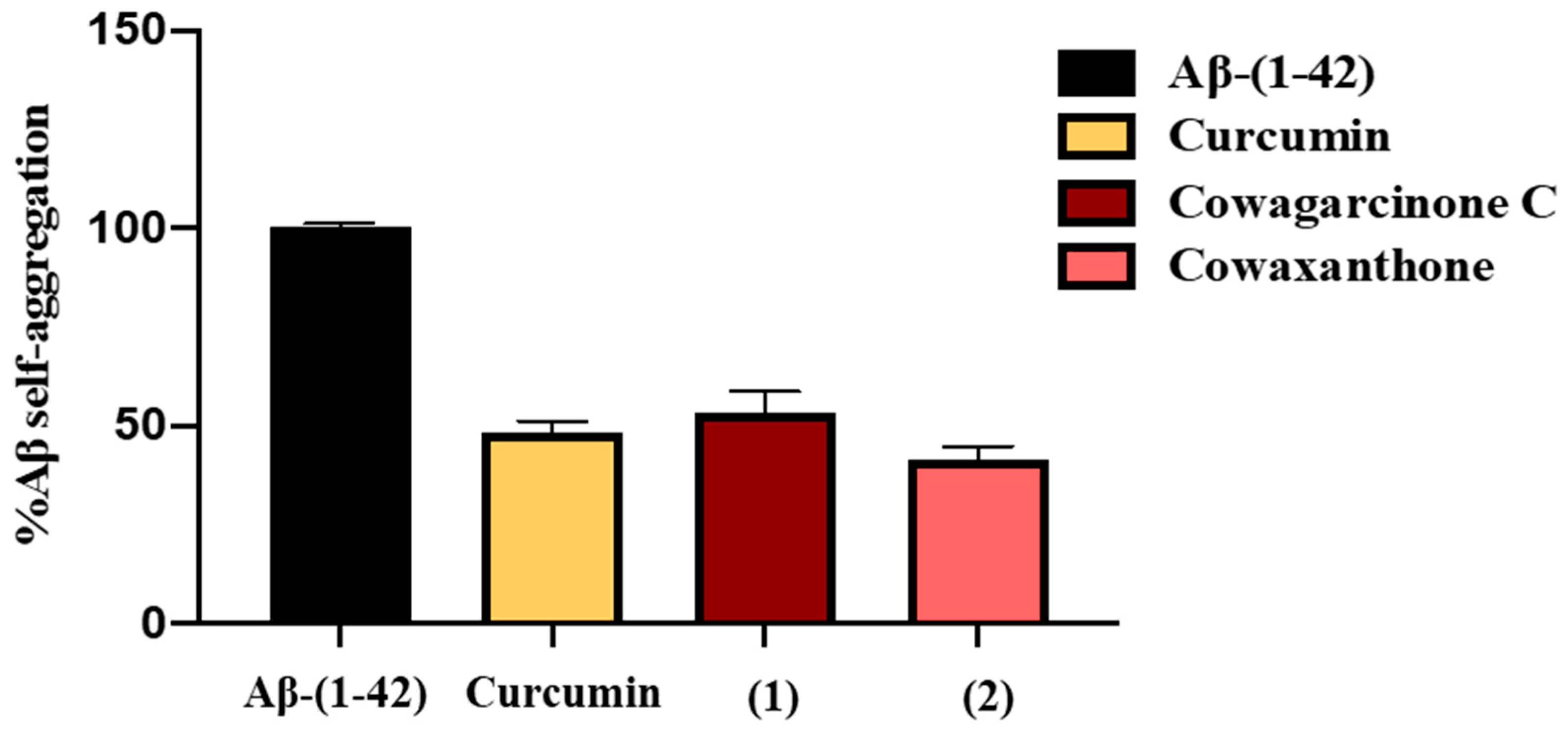 Molecules 27 03014 g006 Molecules 27 03014 g006